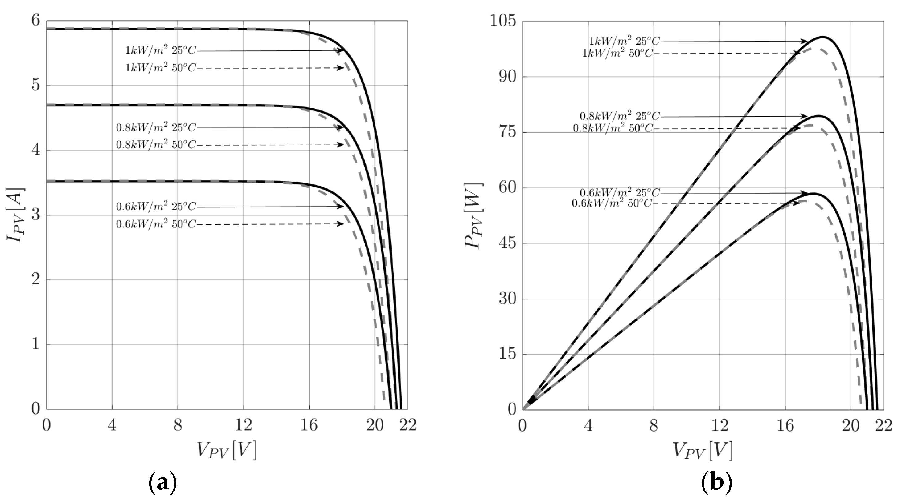 Energies 12 03539 g004 Energies 12 03539 g004
