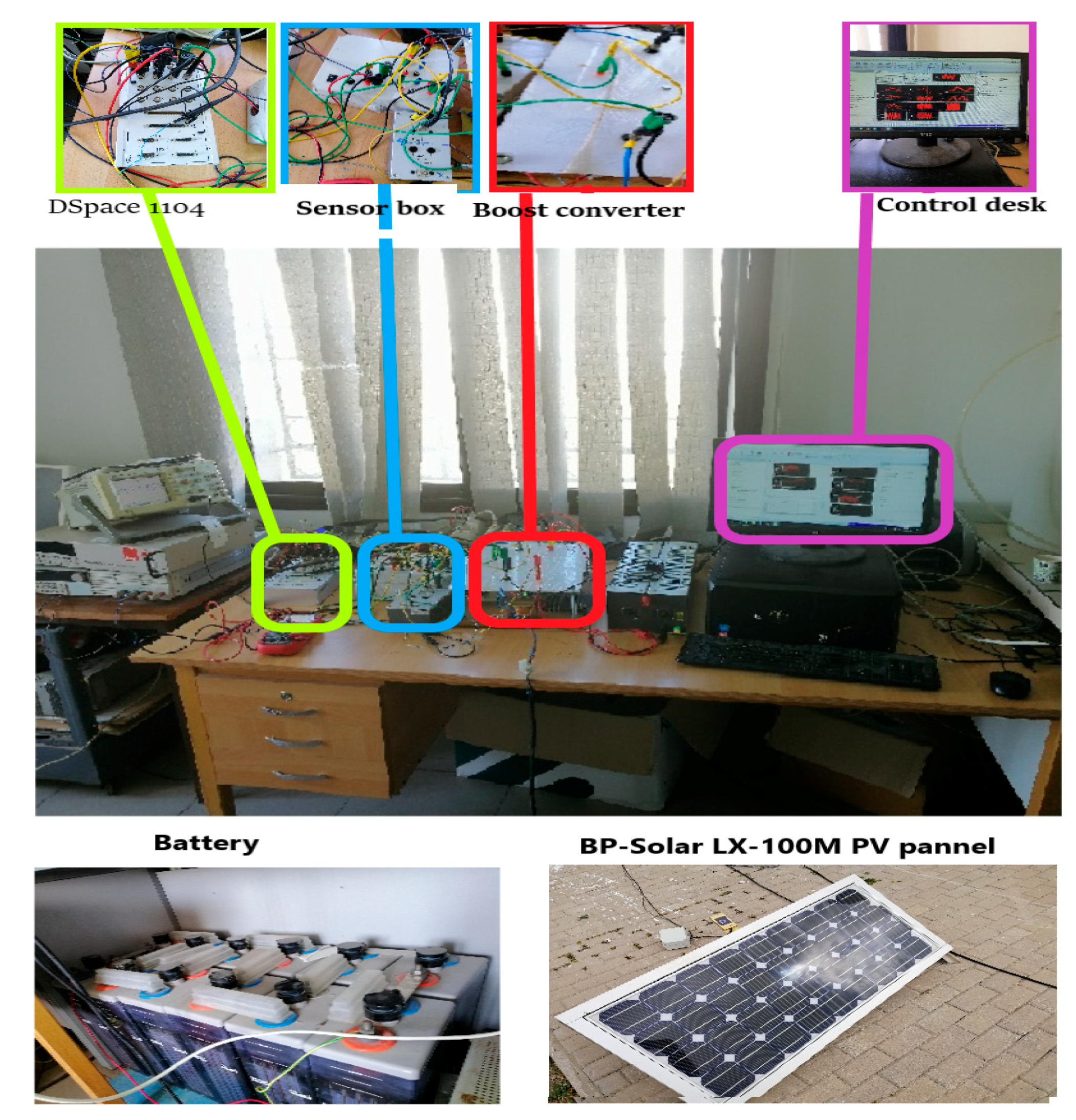 Energies 12 03539 g019 Energies 12 03539 g019
