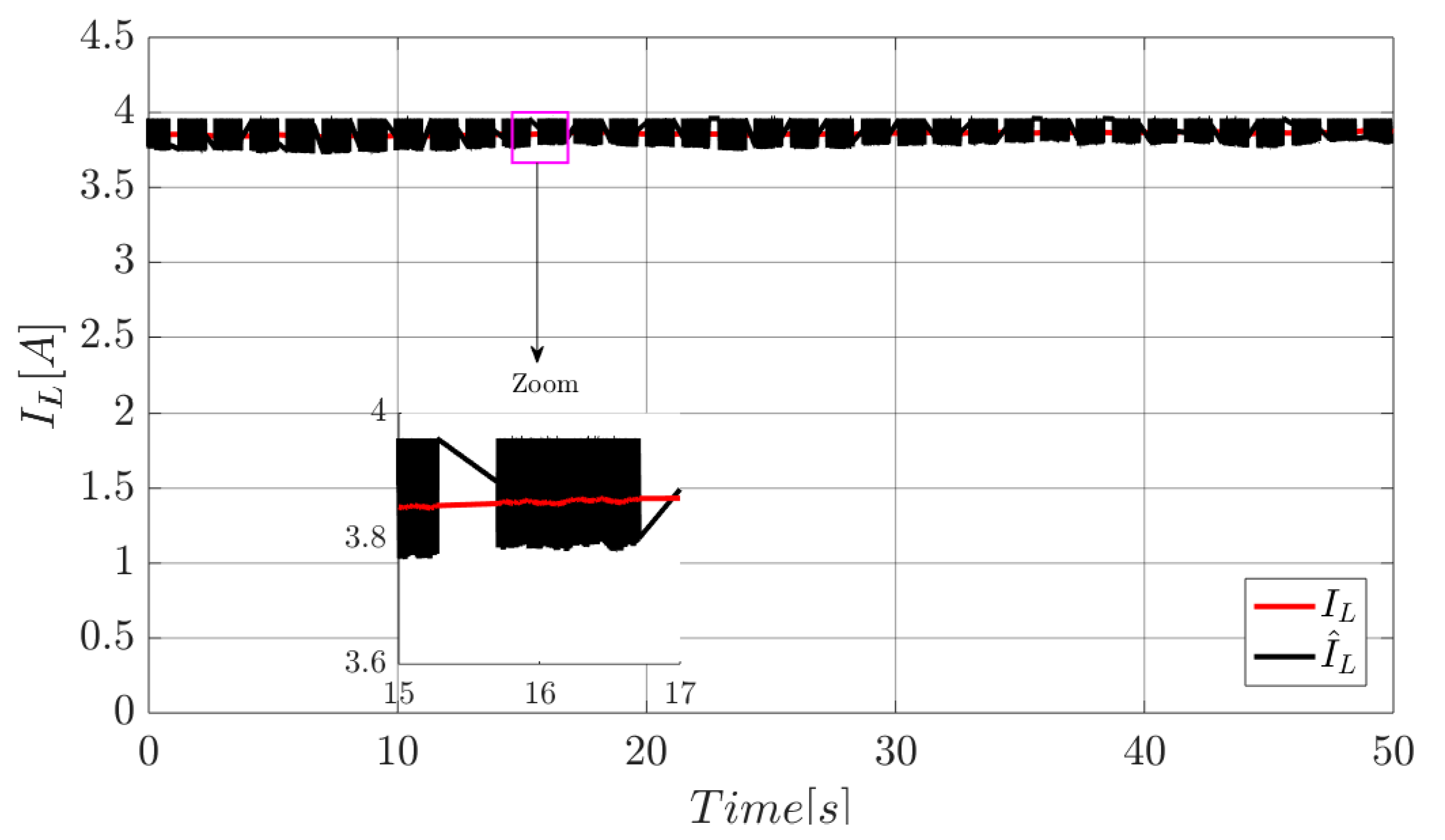 Energies 12 03539 g024 Energies 12 03539 g024