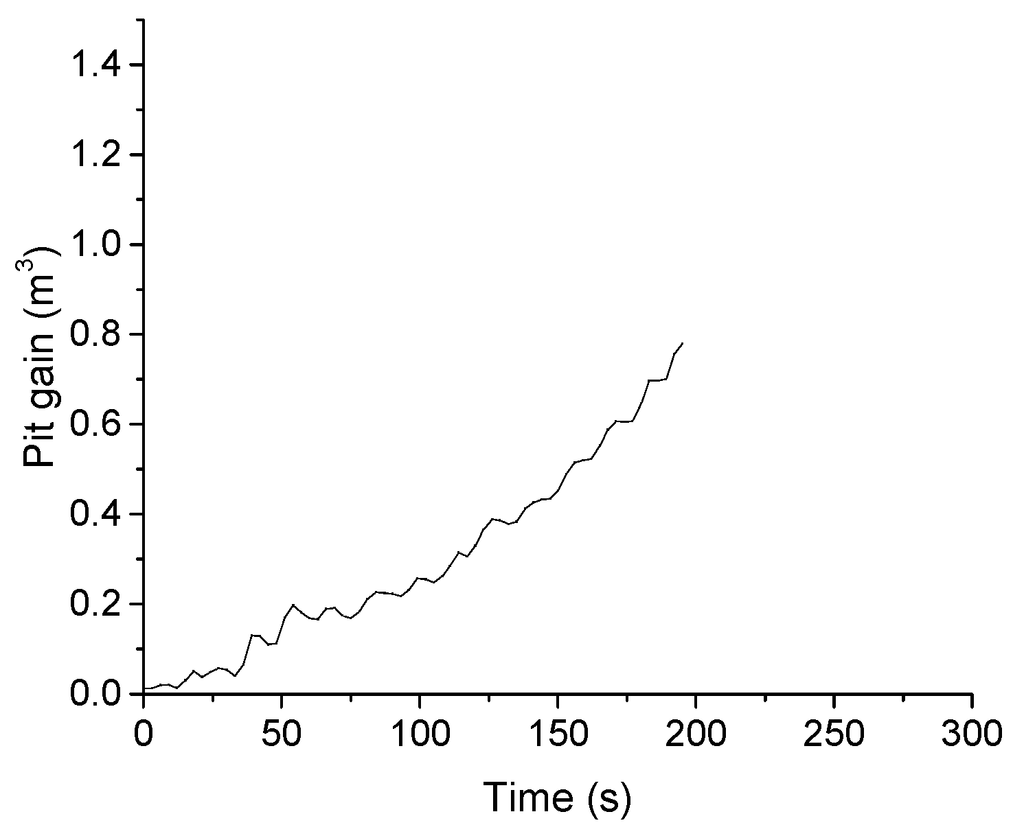Energies 12 03540 g011 550