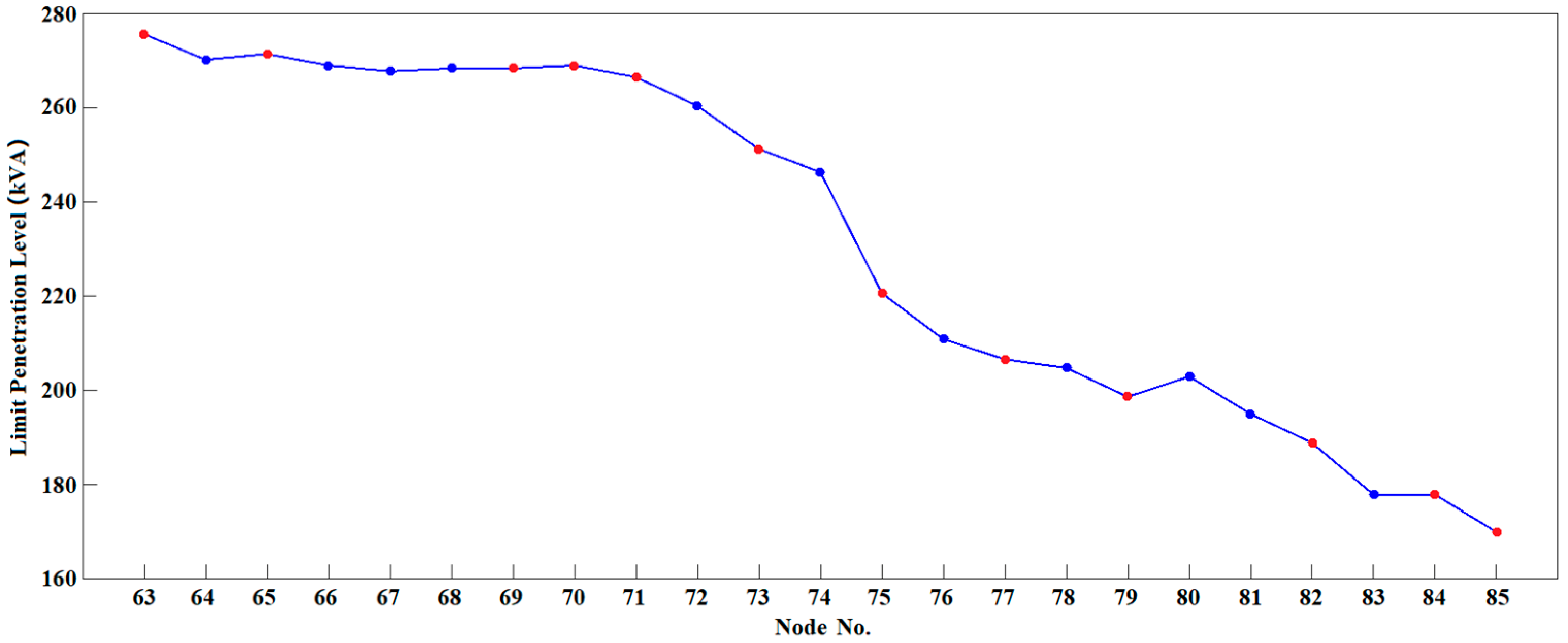 Energies 12 03544 g006 Energies 12 03544 g006