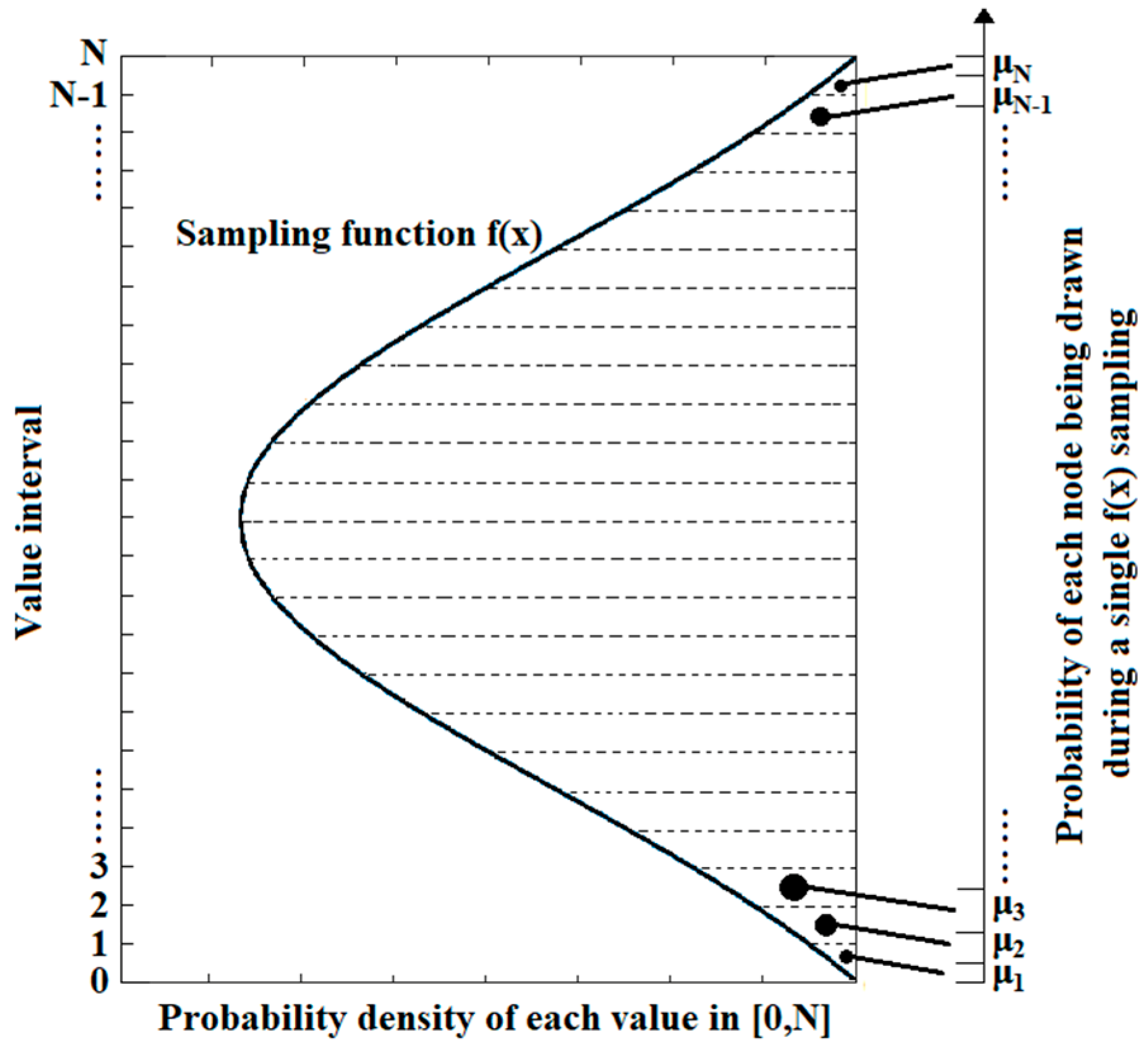 Energies 12 03544 g0a1 Energies 12 03544 g0a1