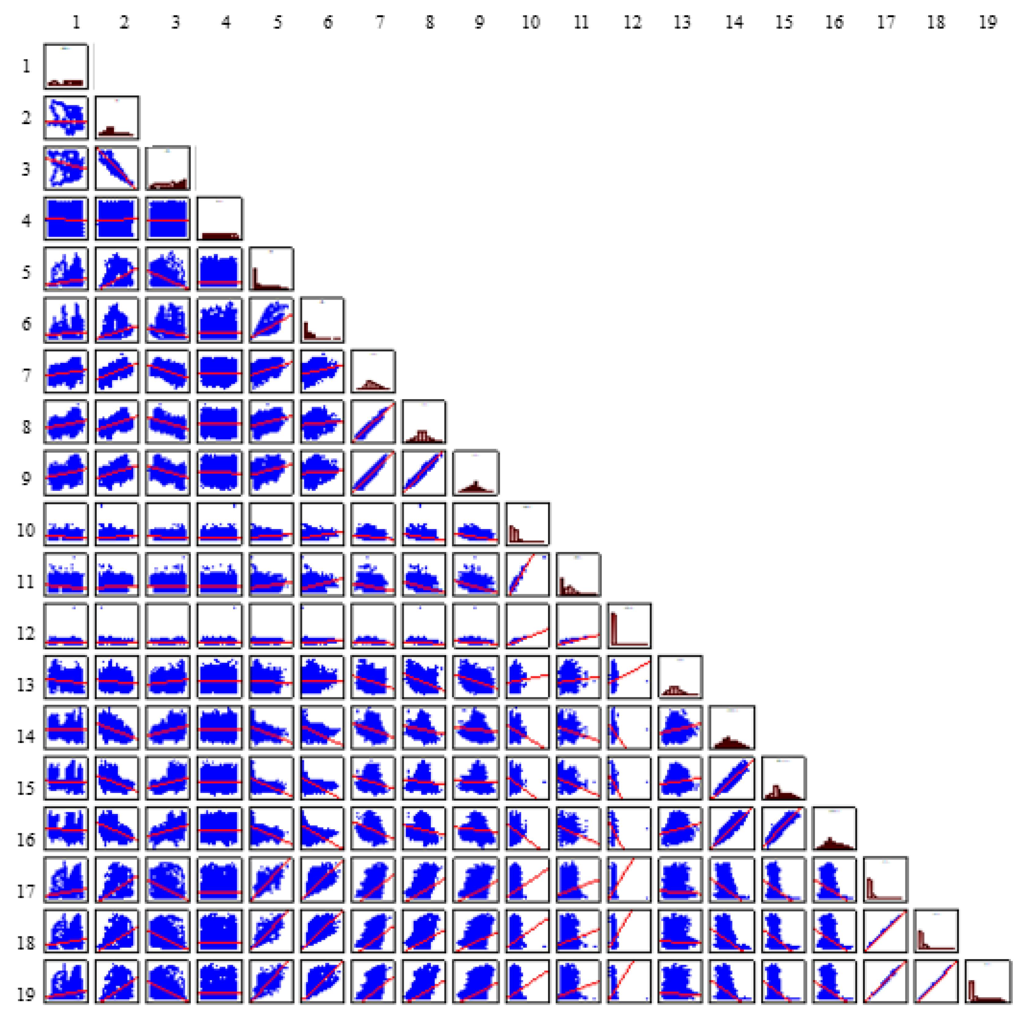 Energies 12 03547 g007