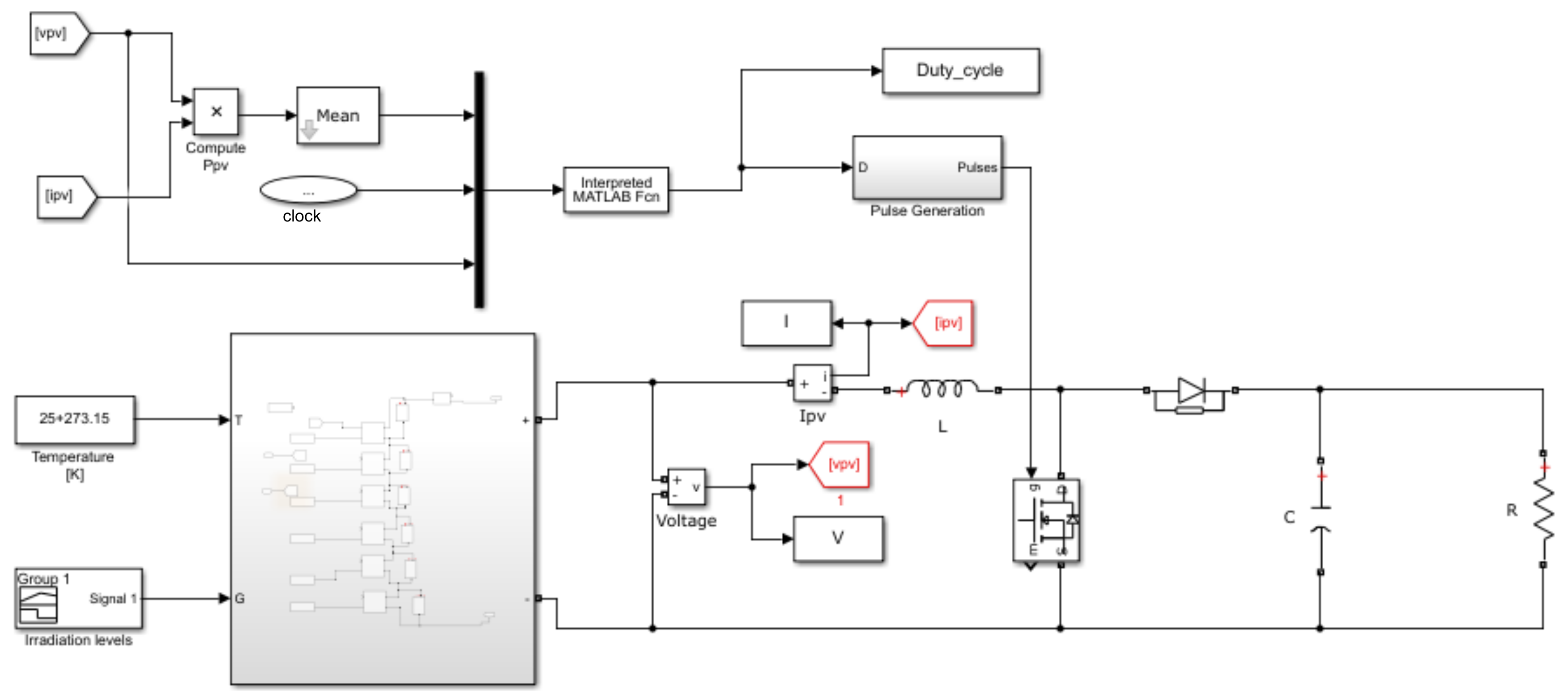 Simulink пакета matlab