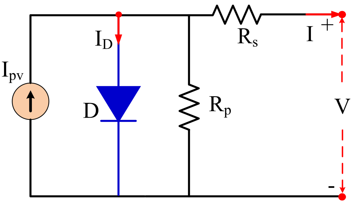 Energies 12 03548 g002 Energies 12 03548 g002