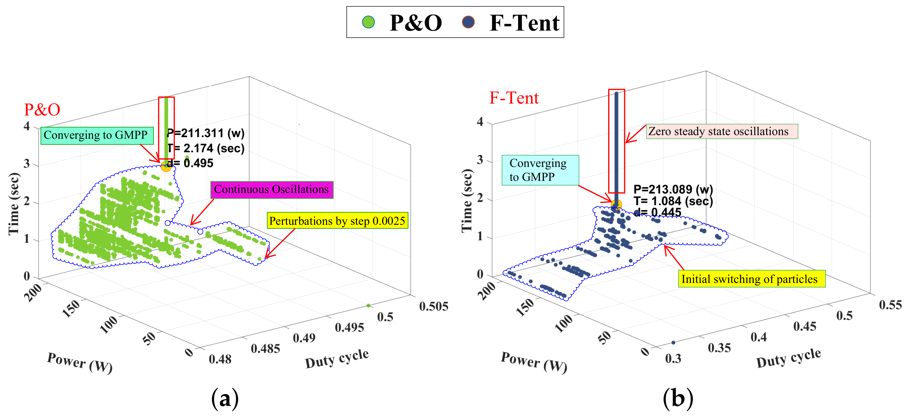Energies 12 03548 g009 Energies 12 03548 g009