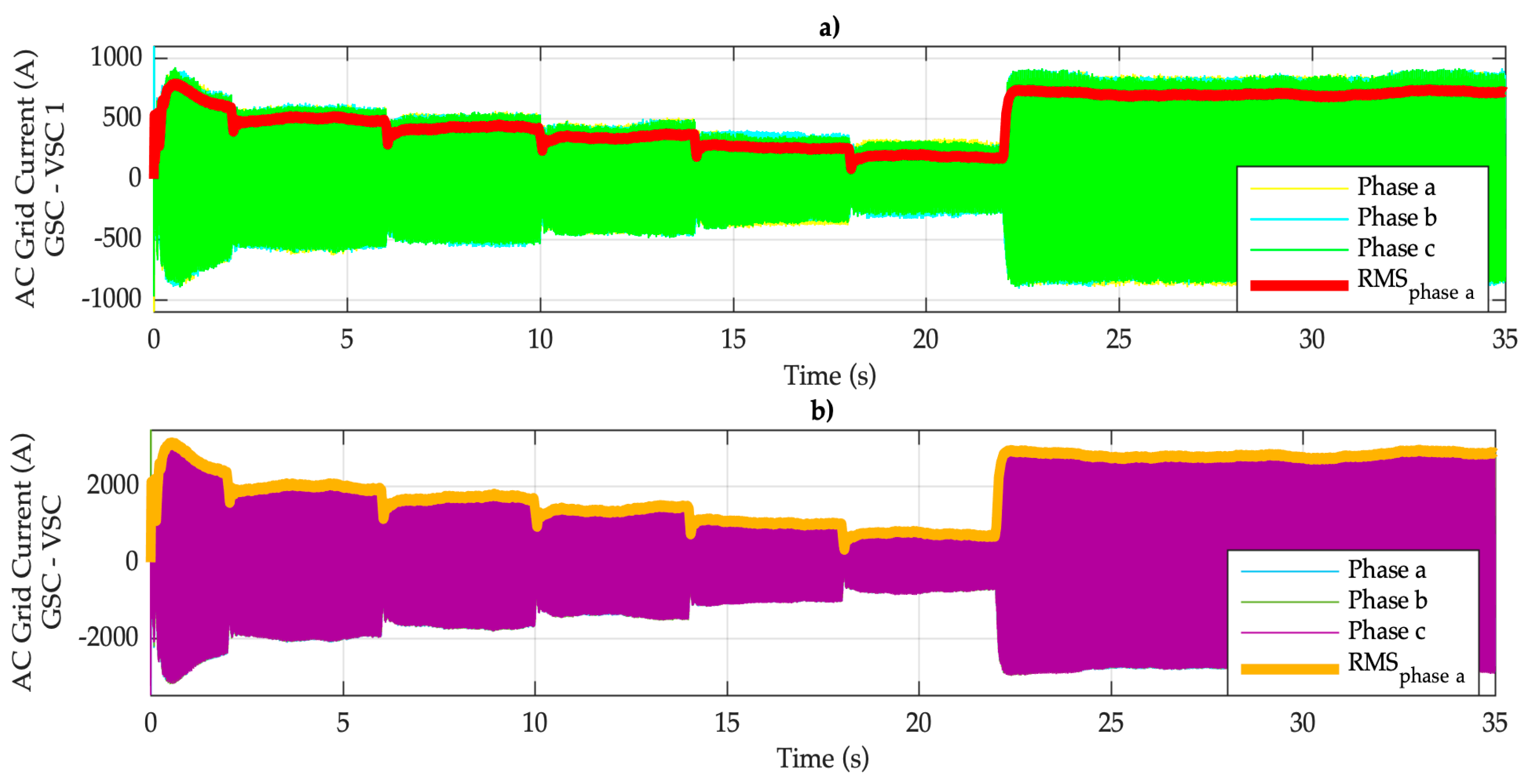 Energies 12 03550 g008