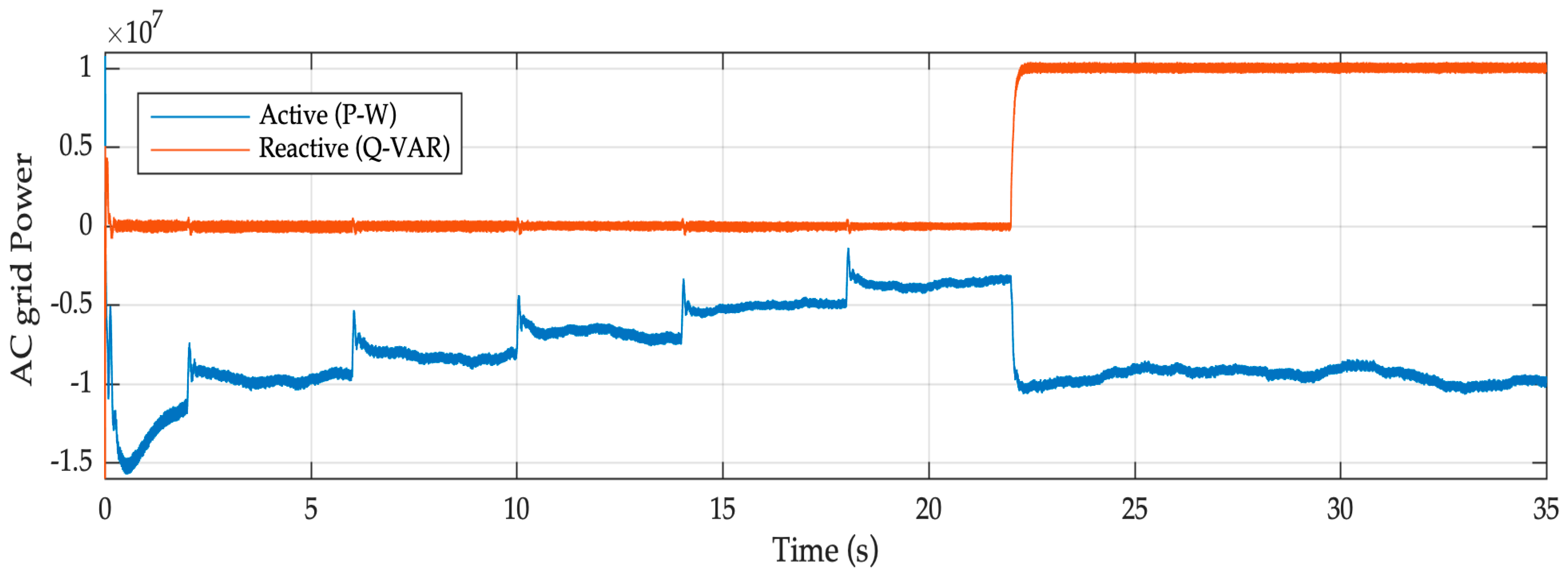 Energies 12 03550 g009