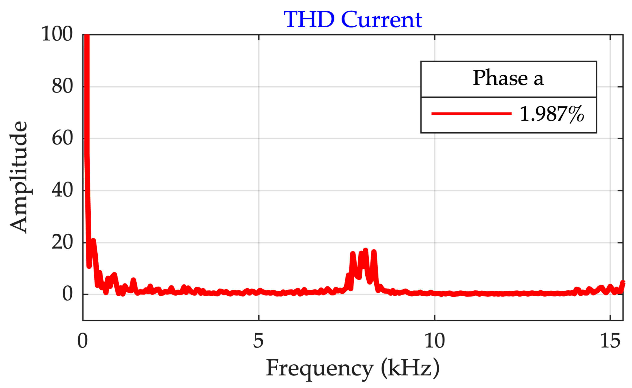 Energies 12 03550 g011