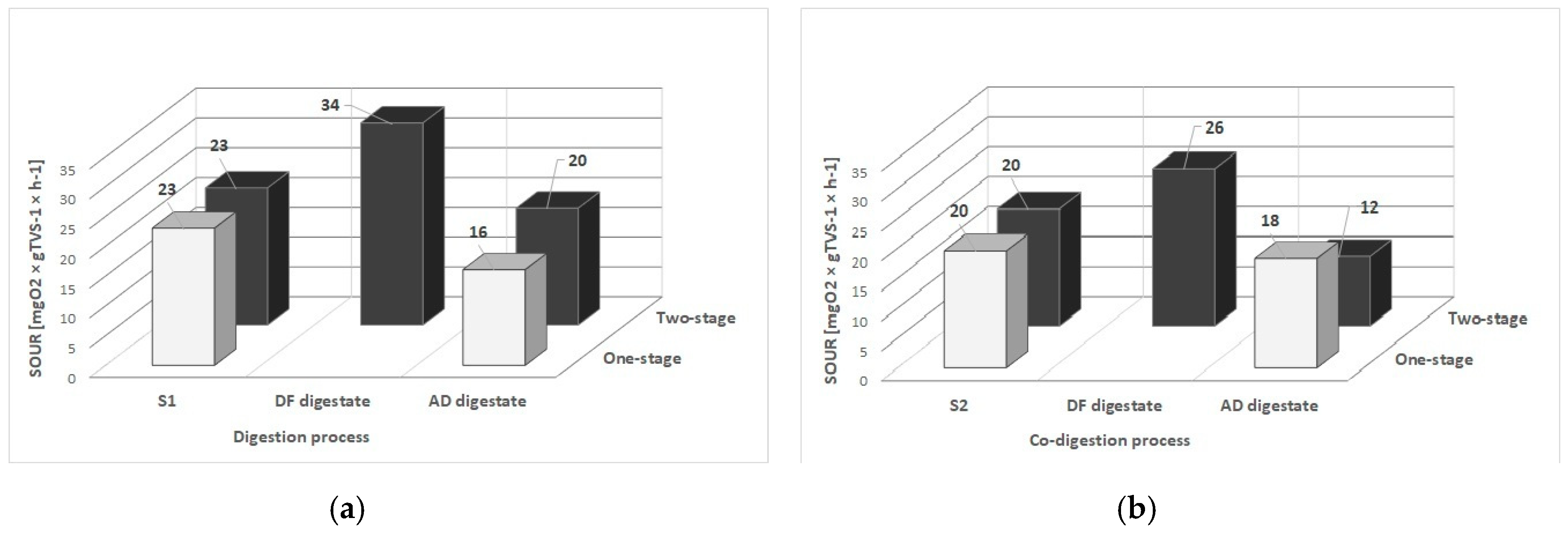 Energies 12 03552 g002 Energies 12 03552 g002