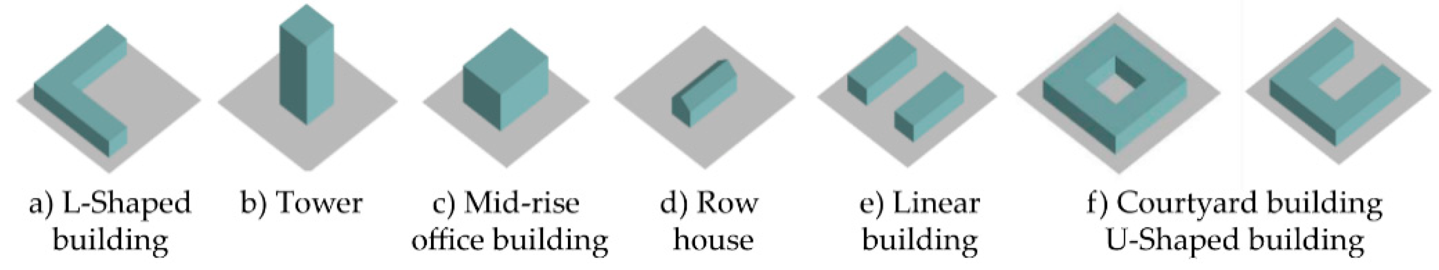Energies 12 03554 g005 Energies 12 03554 g005