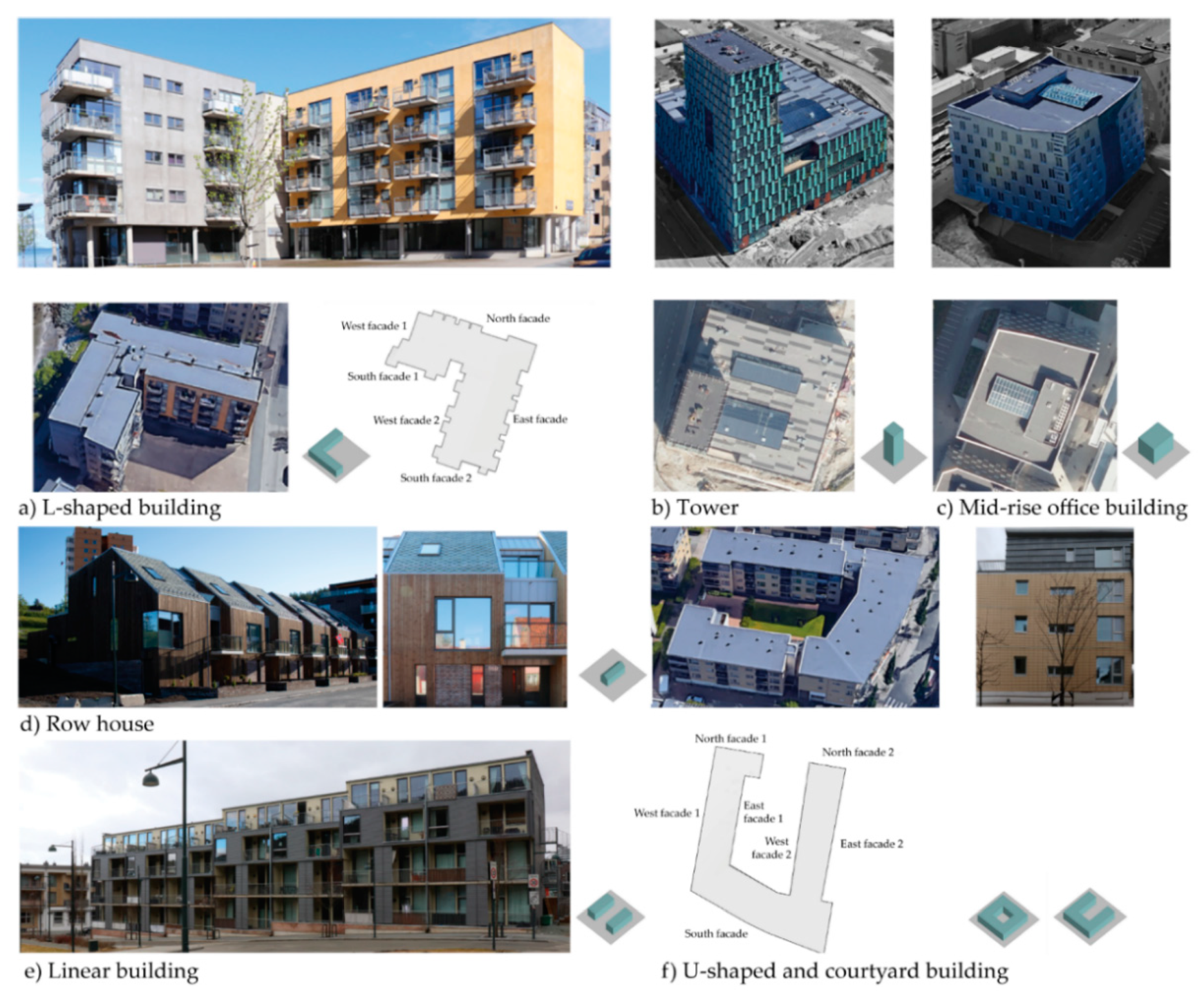 Energies 12 03554 g006 Energies 12 03554 g006