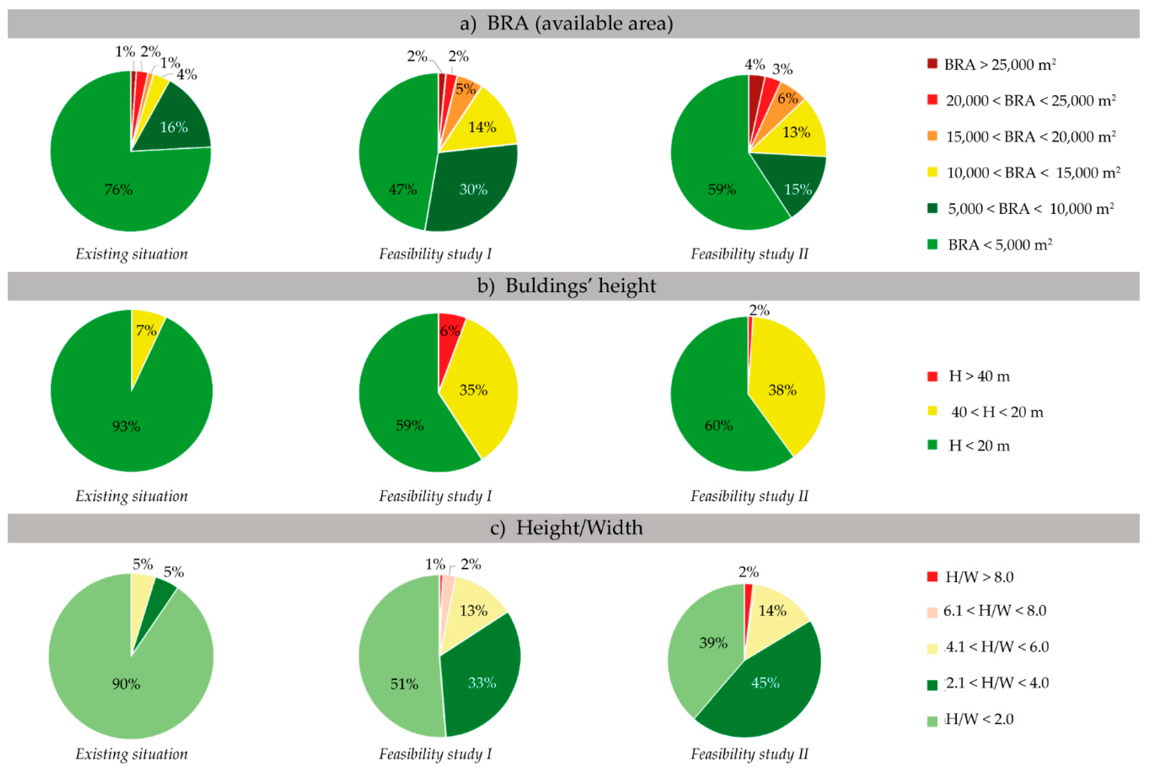 Energies 12 03554 g009 Energies 12 03554 g009
