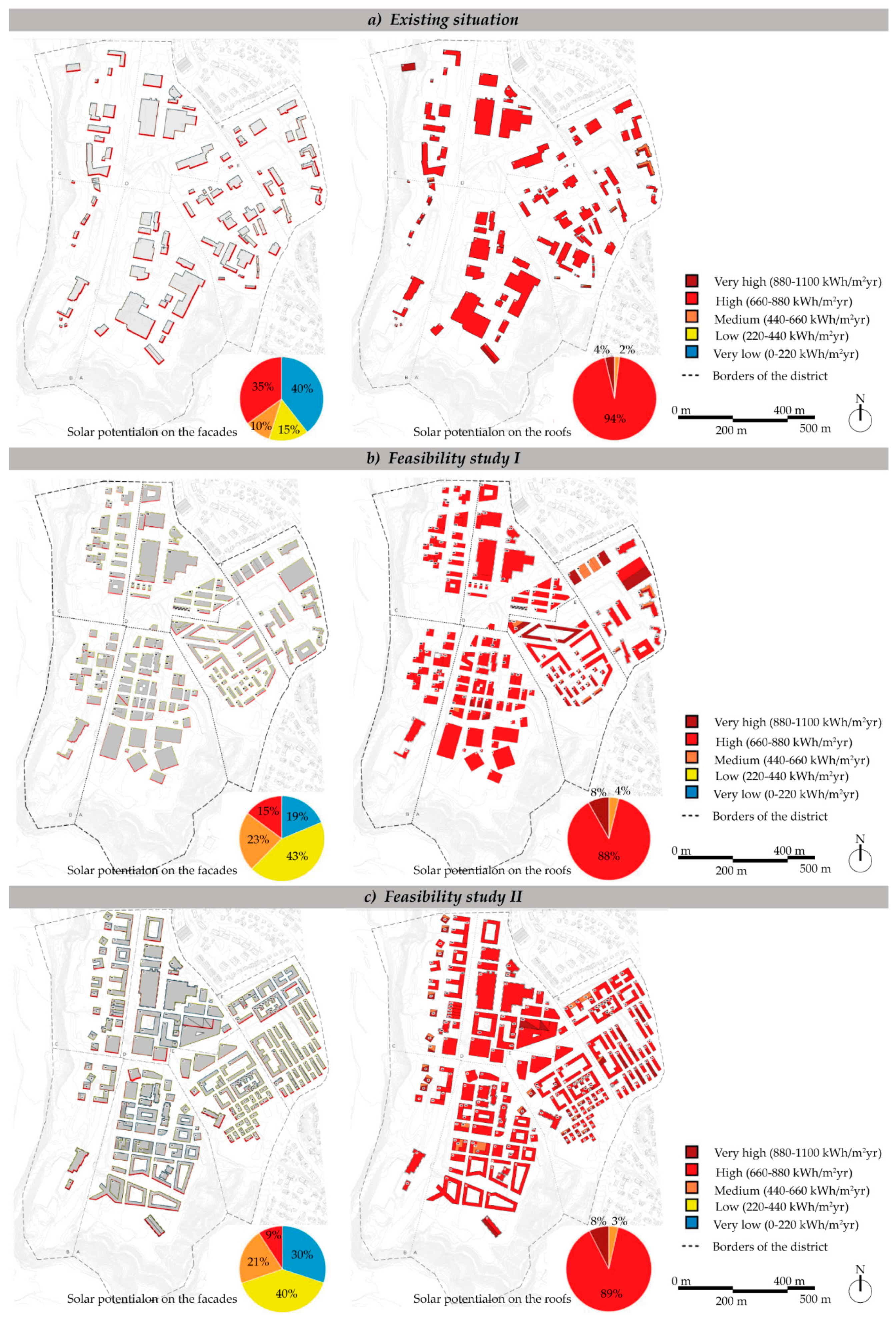 Energies 12 03554 g011 Energies 12 03554 g011