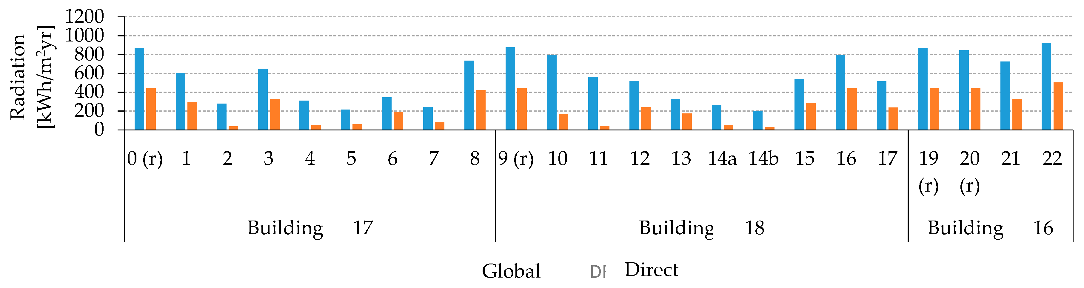 Energies 12 03554 g017 Energies 12 03554 g017