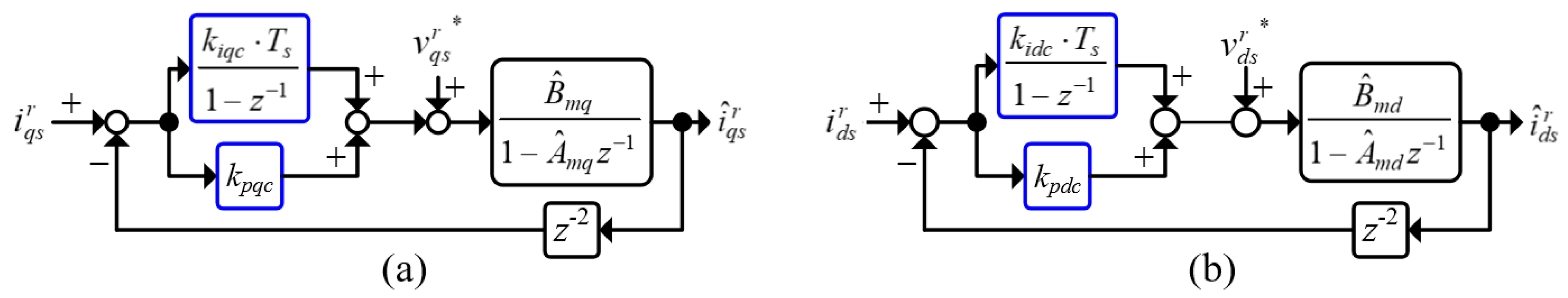 Energies 12 03555 g004 550