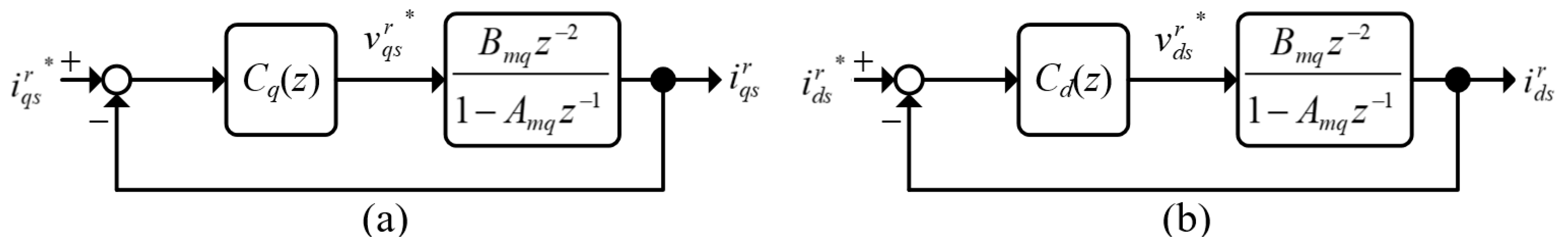 Energies 12 03555 g006 550