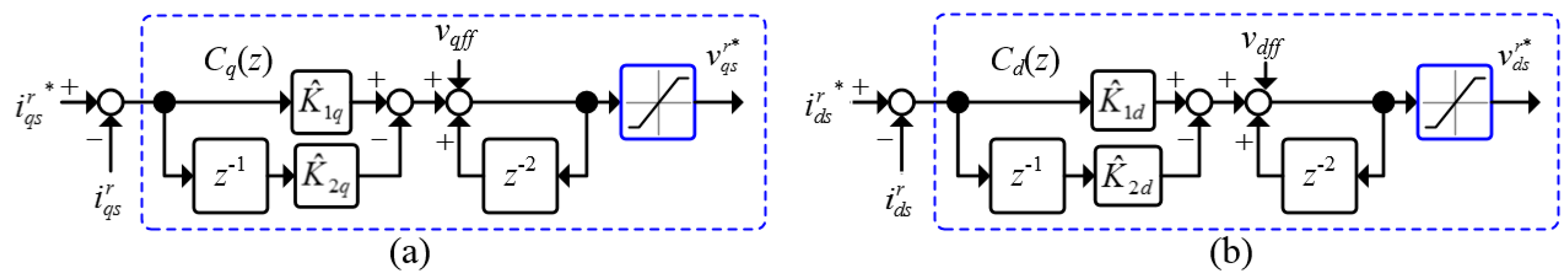 Energies 12 03555 g007 550
