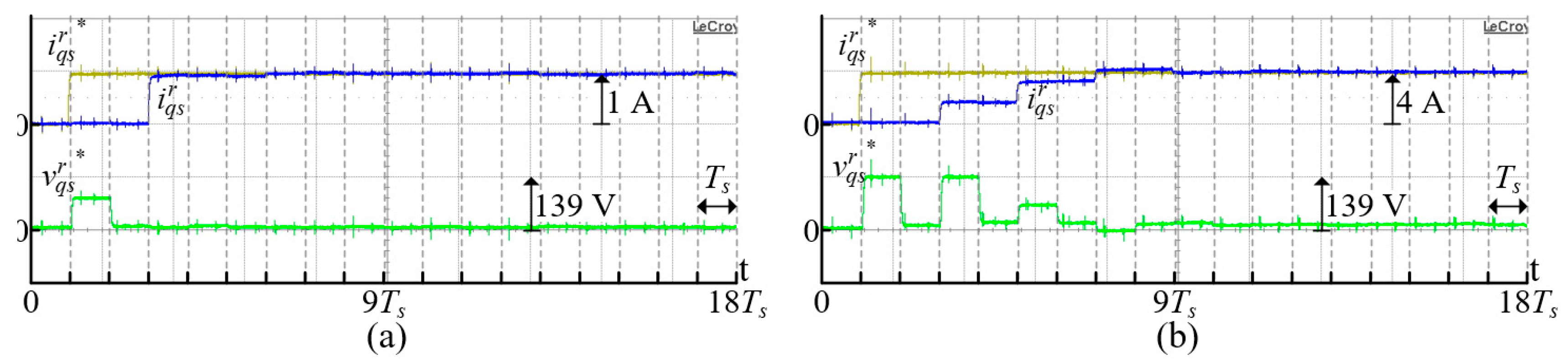 Energies 12 03555 g018 550