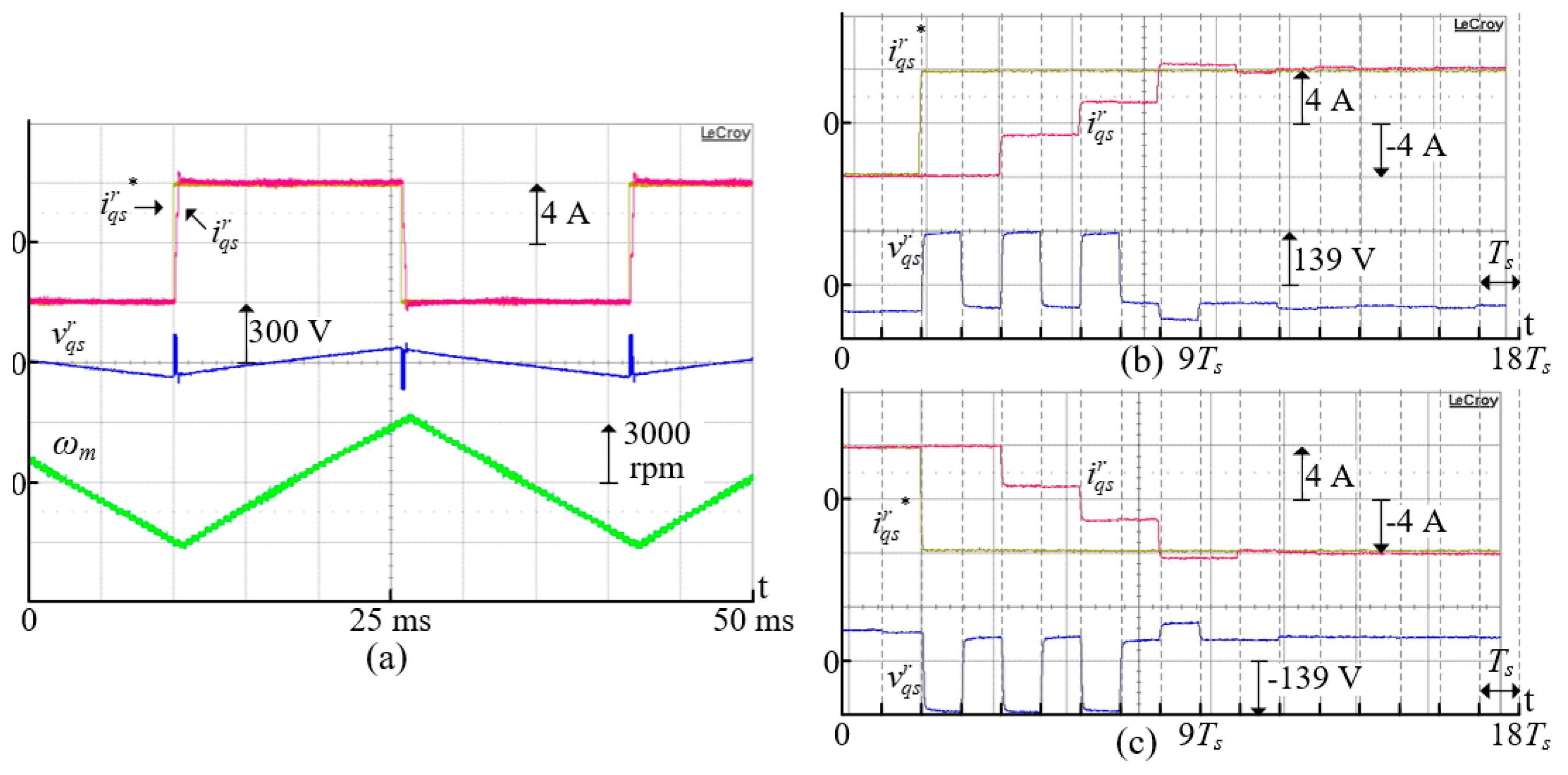 Energies 12 03555 g019 550