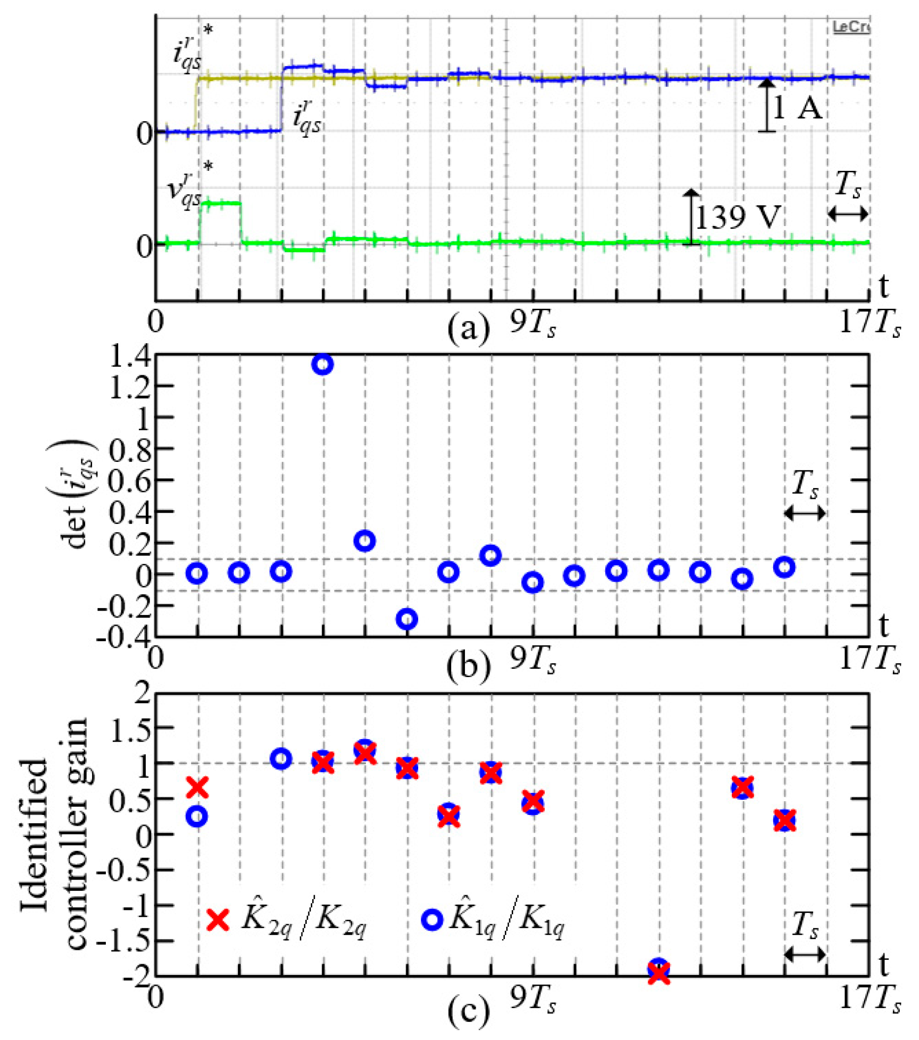 Energies 12 03555 g021 550