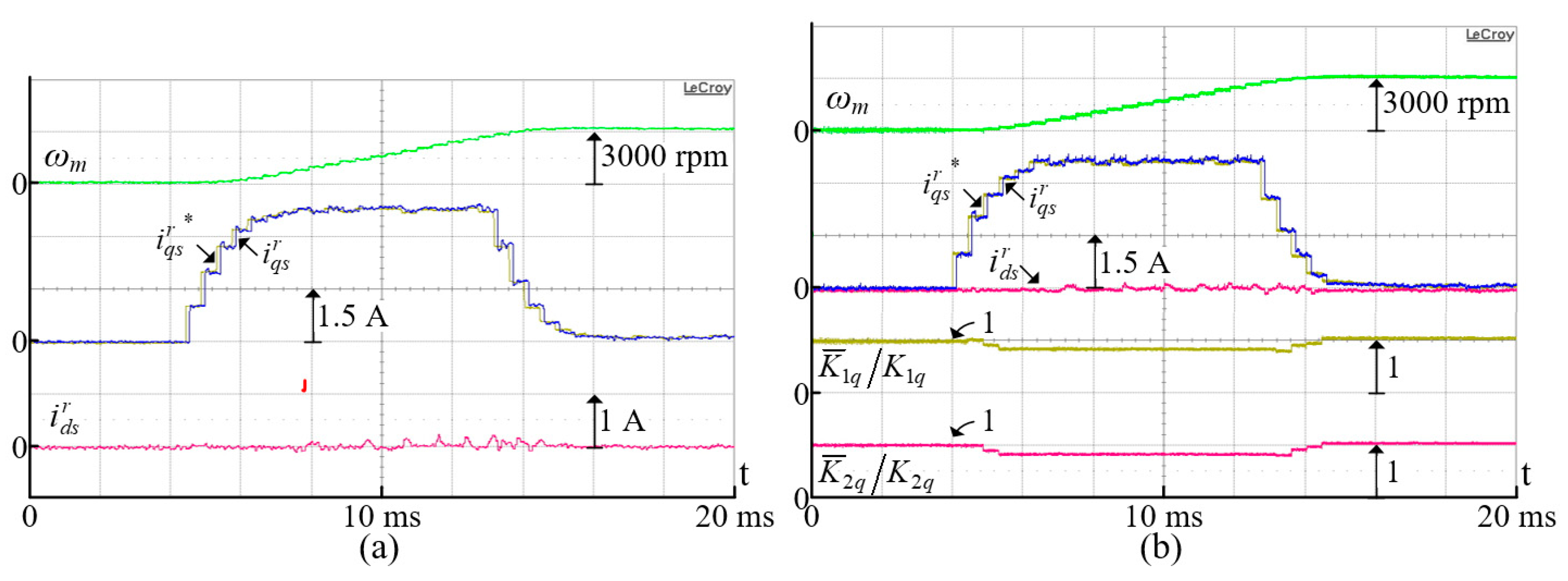 Energies 12 03555 g023 550