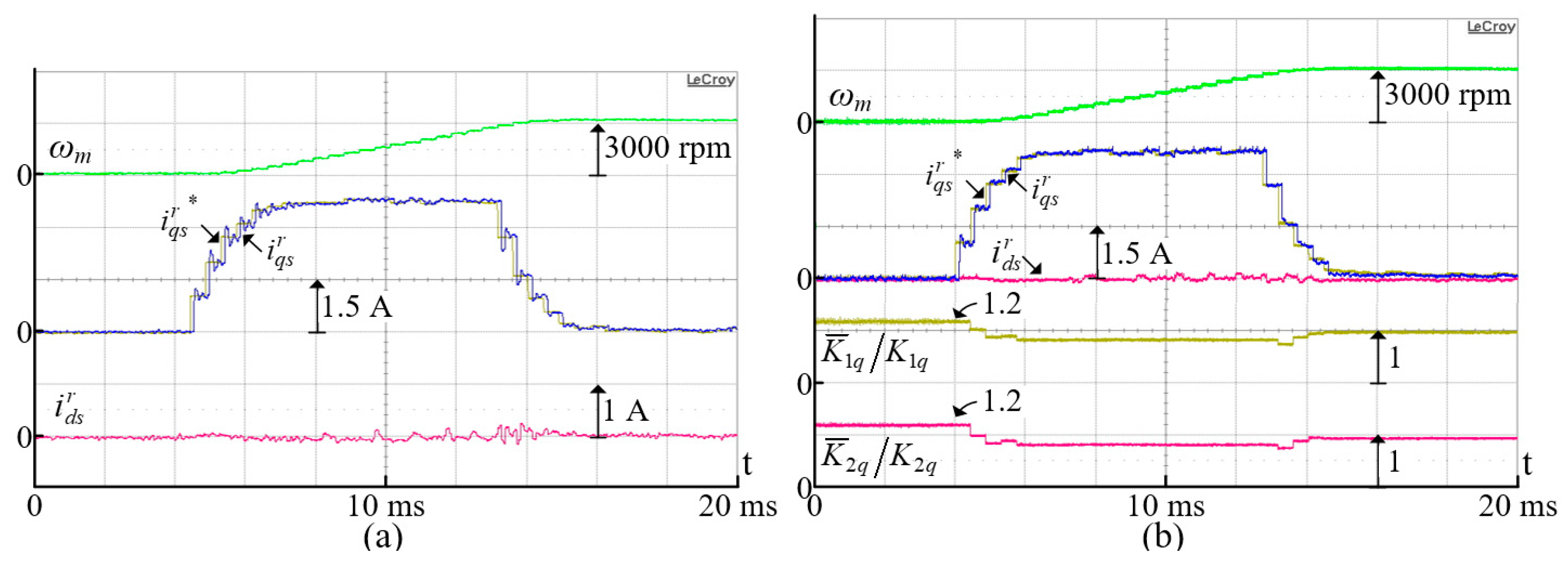 Energies 12 03555 g025 550
