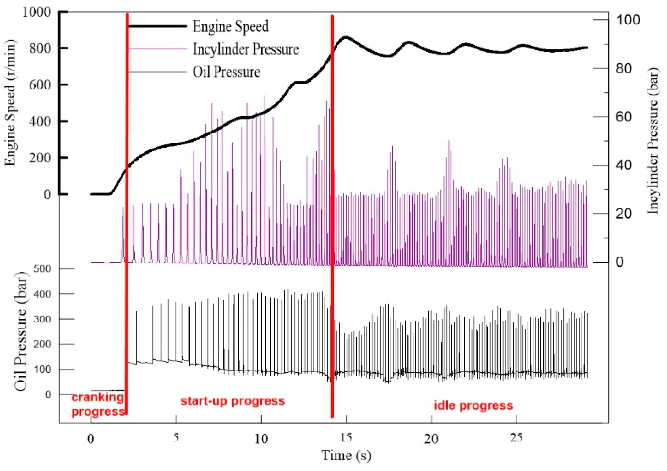 Energies 12 03556 g003