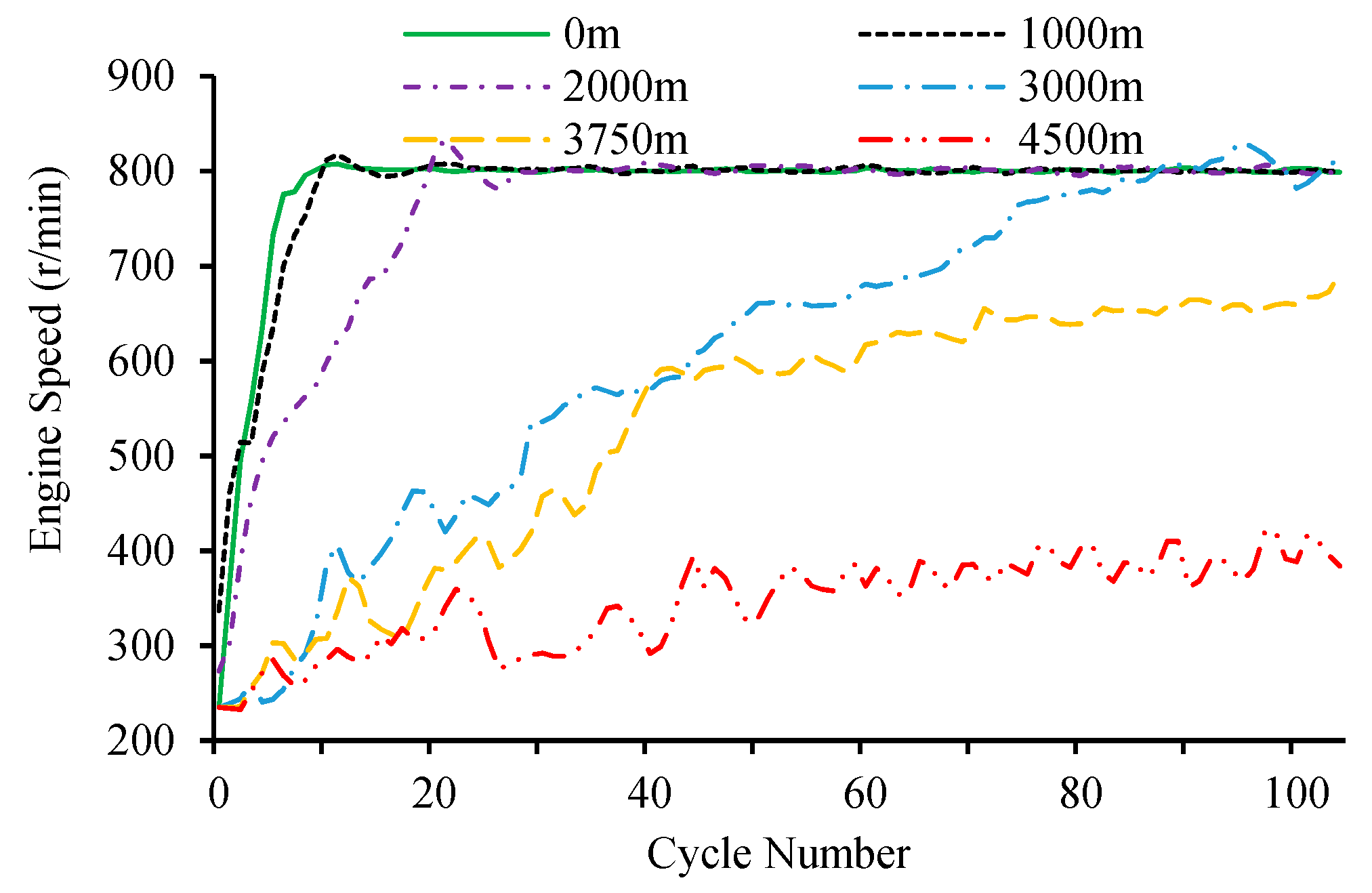 Energies 12 03556 g004