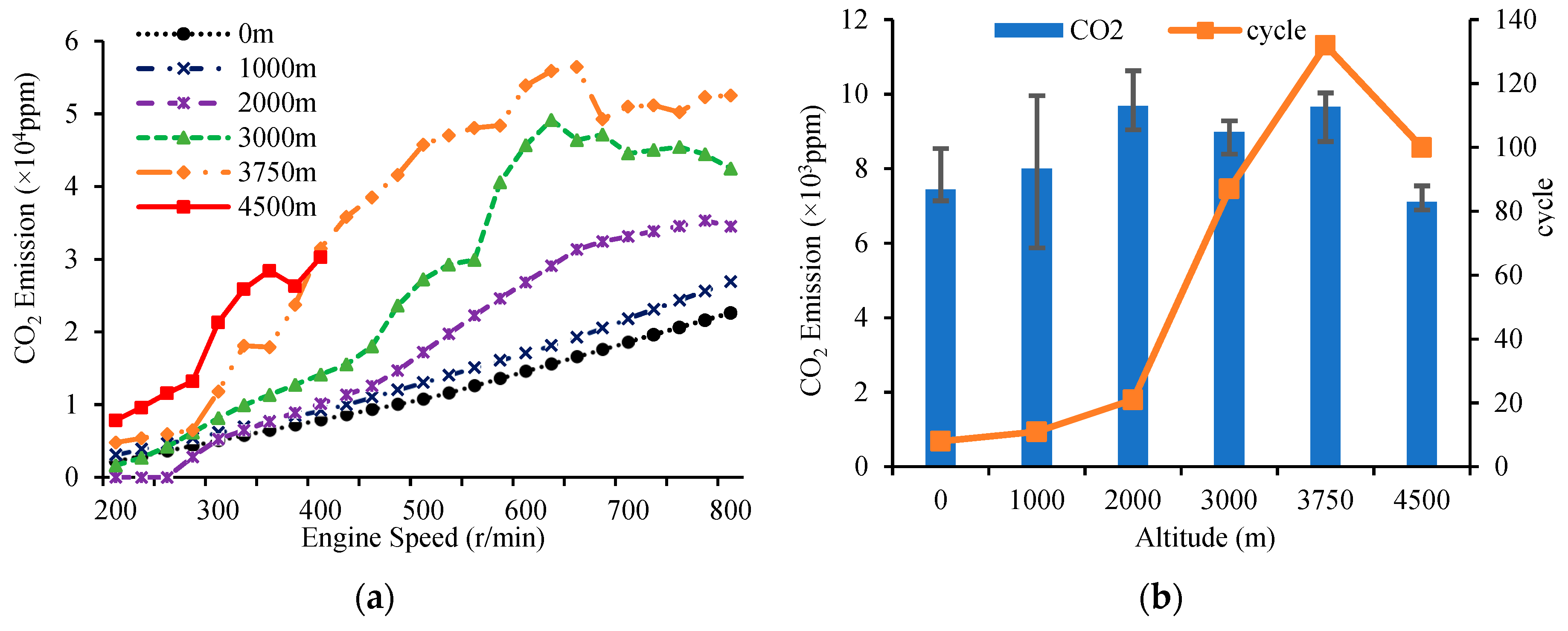 Energies 12 03556 g008