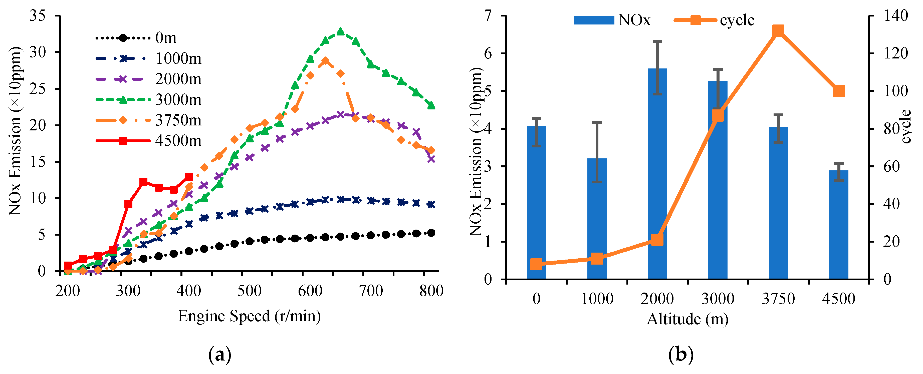 Energies 12 03556 g010