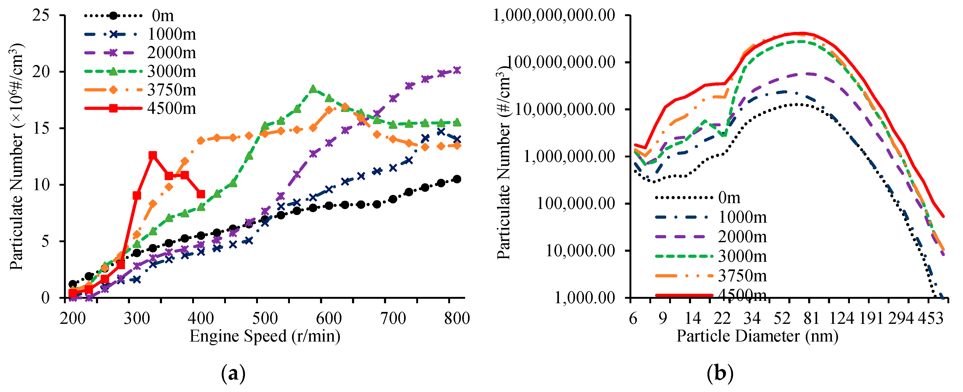 Energies 12 03556 g011