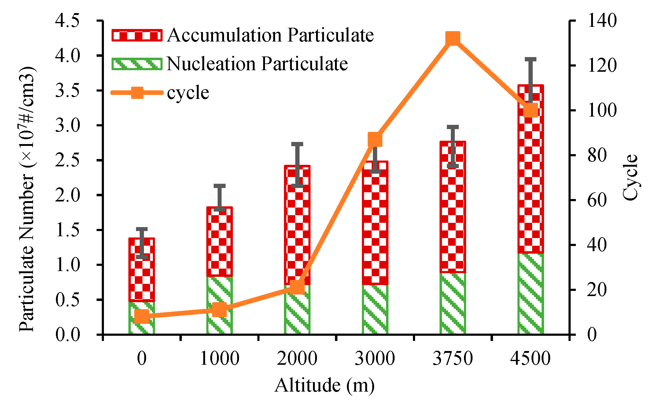 Energies 12 03556 g012