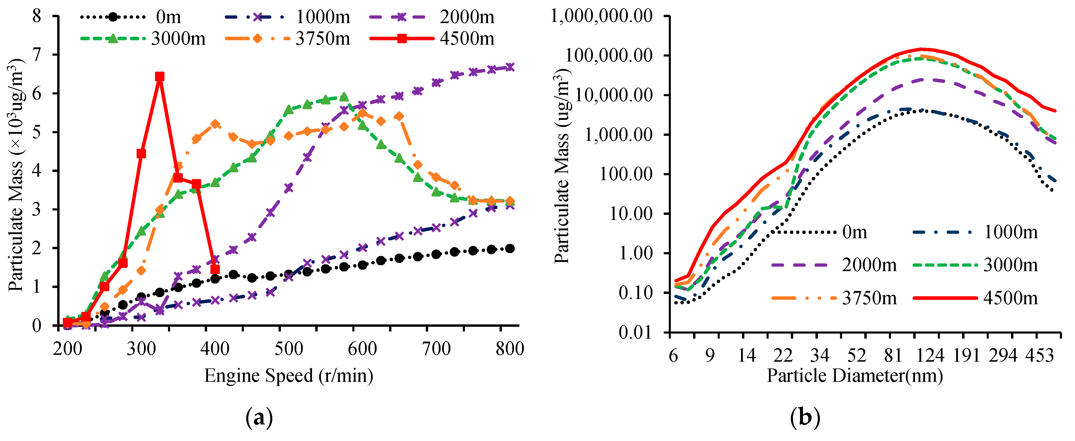 Energies 12 03556 g013