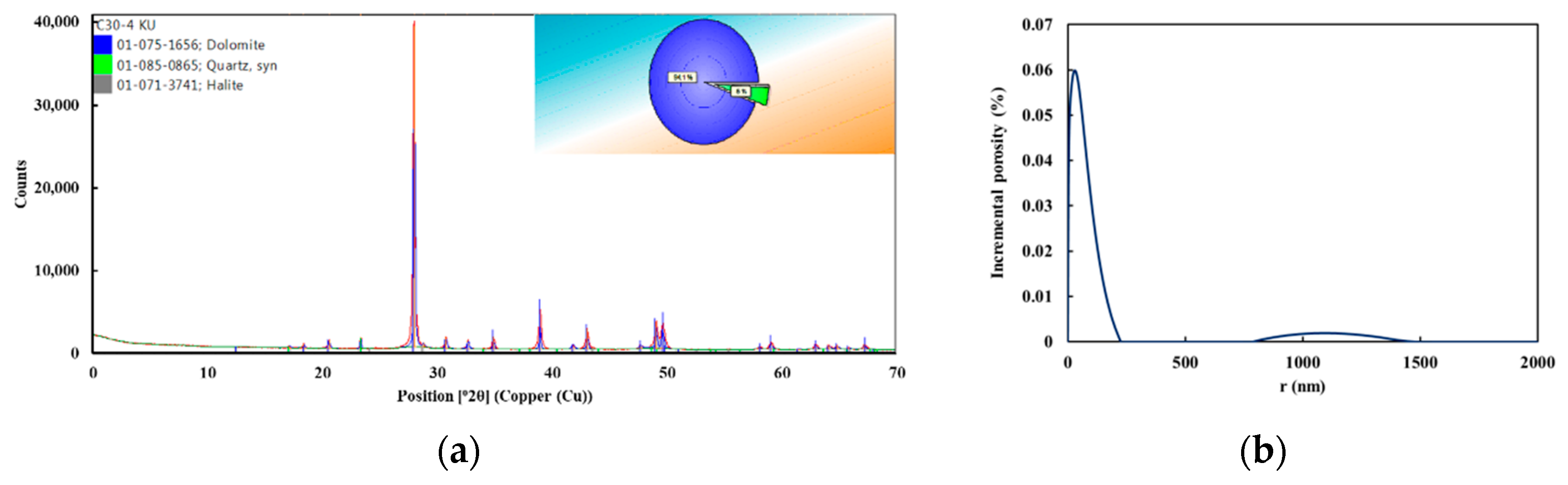 Energies 12 03559 g001 Energies 12 03559 g001
