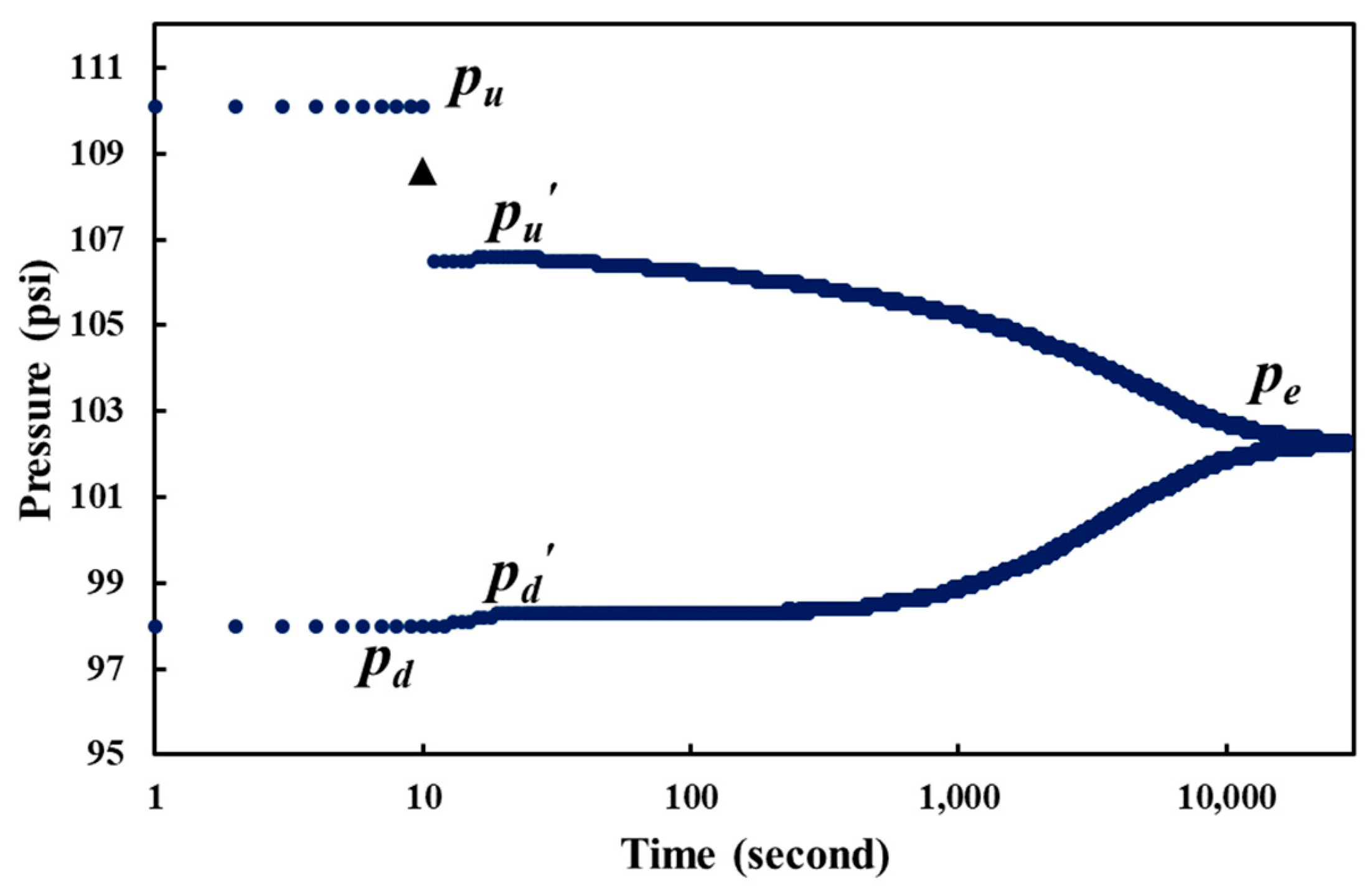 Energies 12 03559 g003 Energies 12 03559 g003