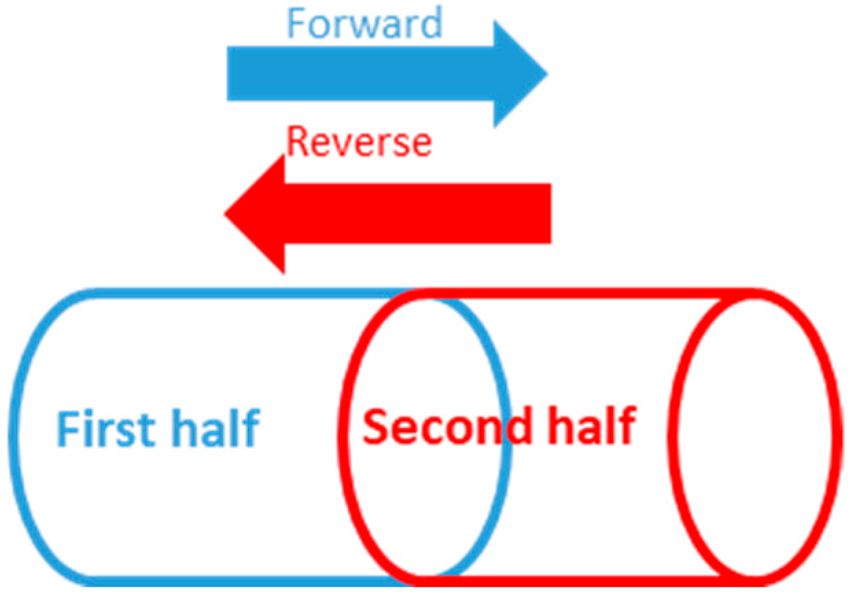 Energies 12 03559 g007 Energies 12 03559 g007