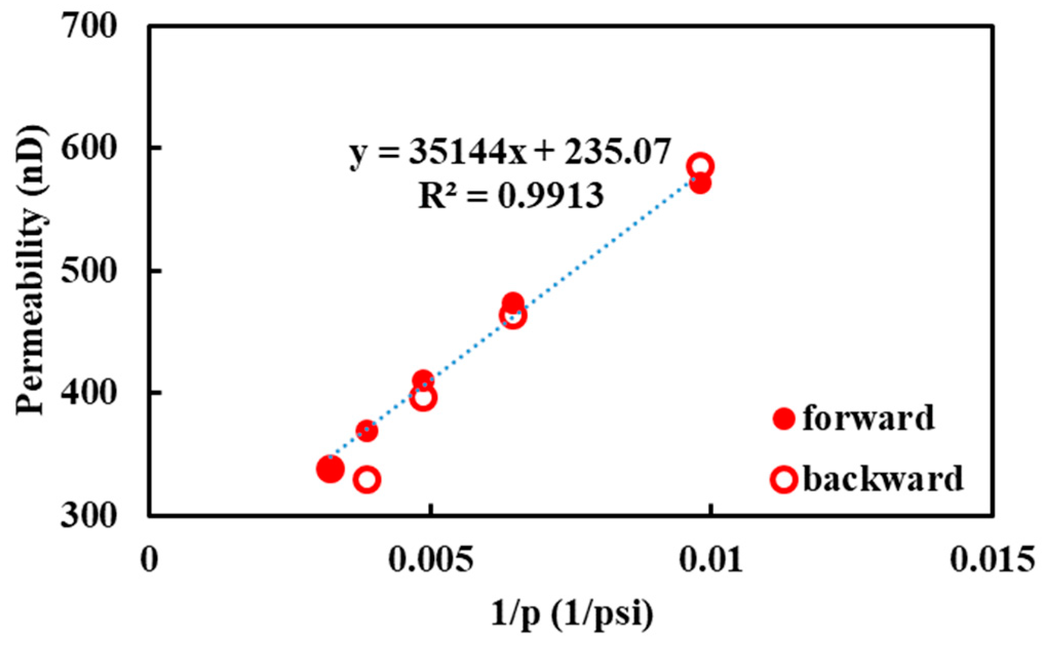 Energies 12 03559 g008 Energies 12 03559 g008