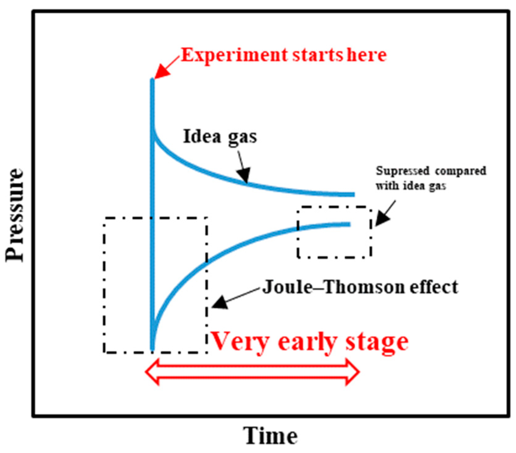 Energies 12 03559 g009 Energies 12 03559 g009