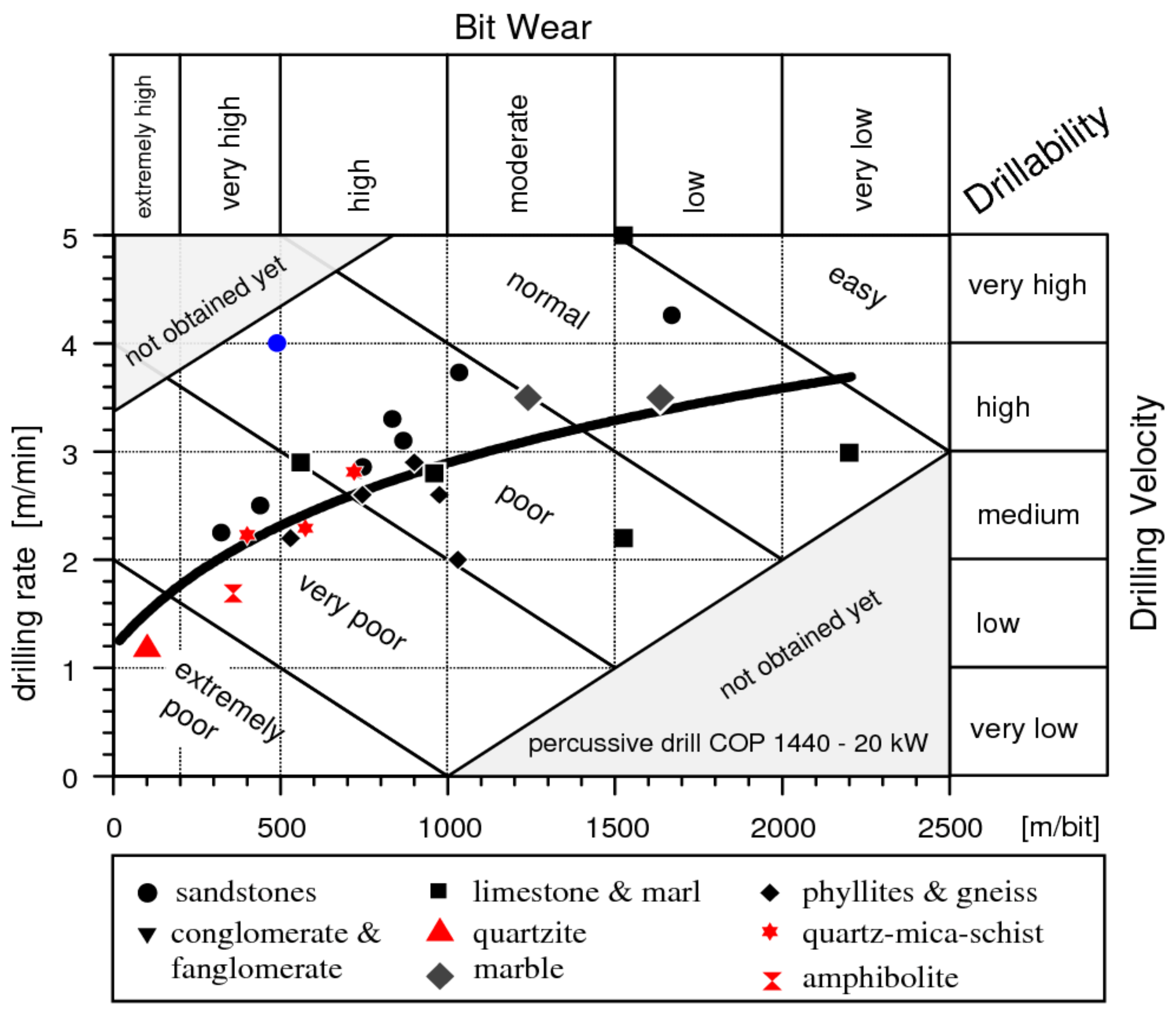 Energies 12 03562 g009