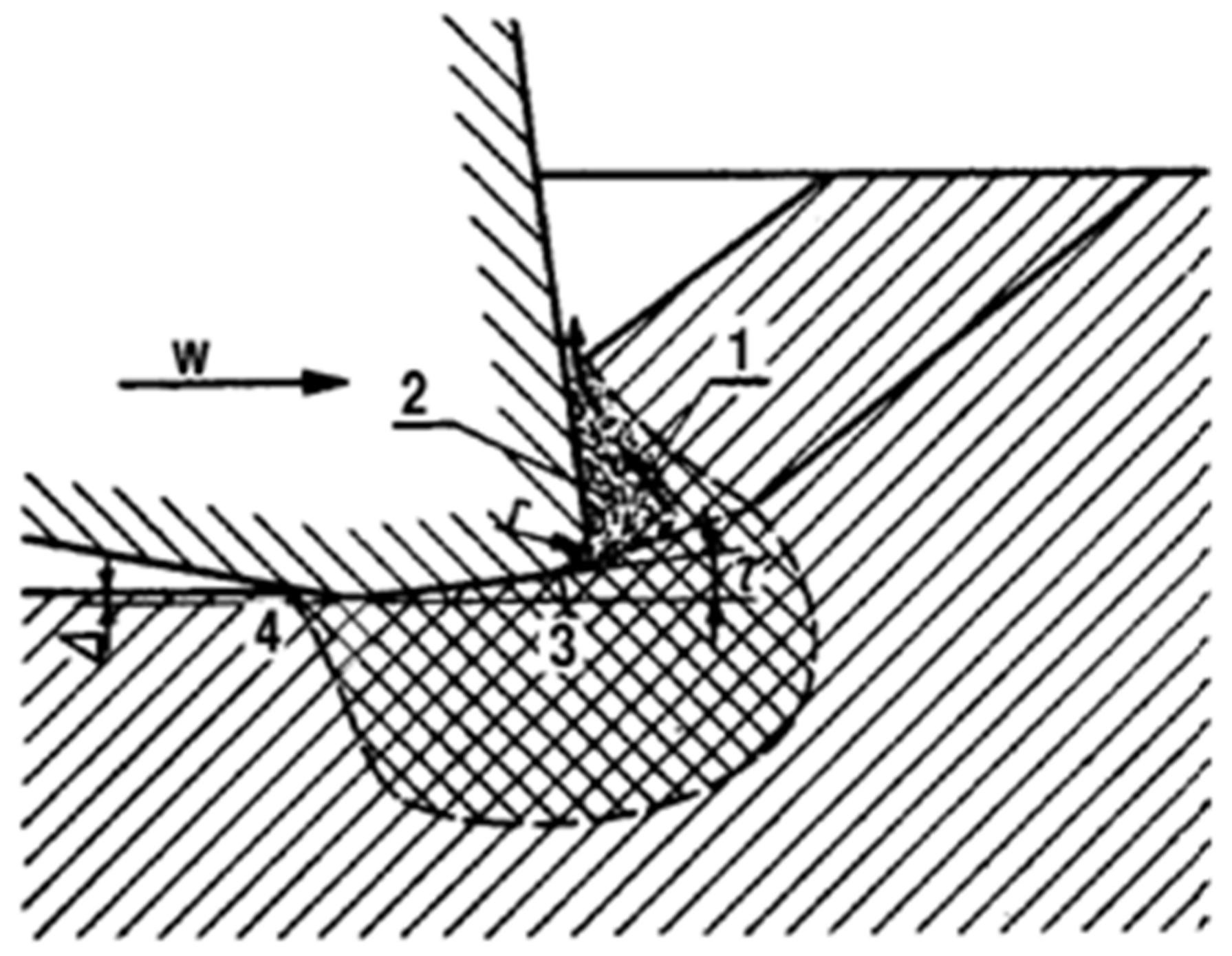 Energies 12 03562 g014