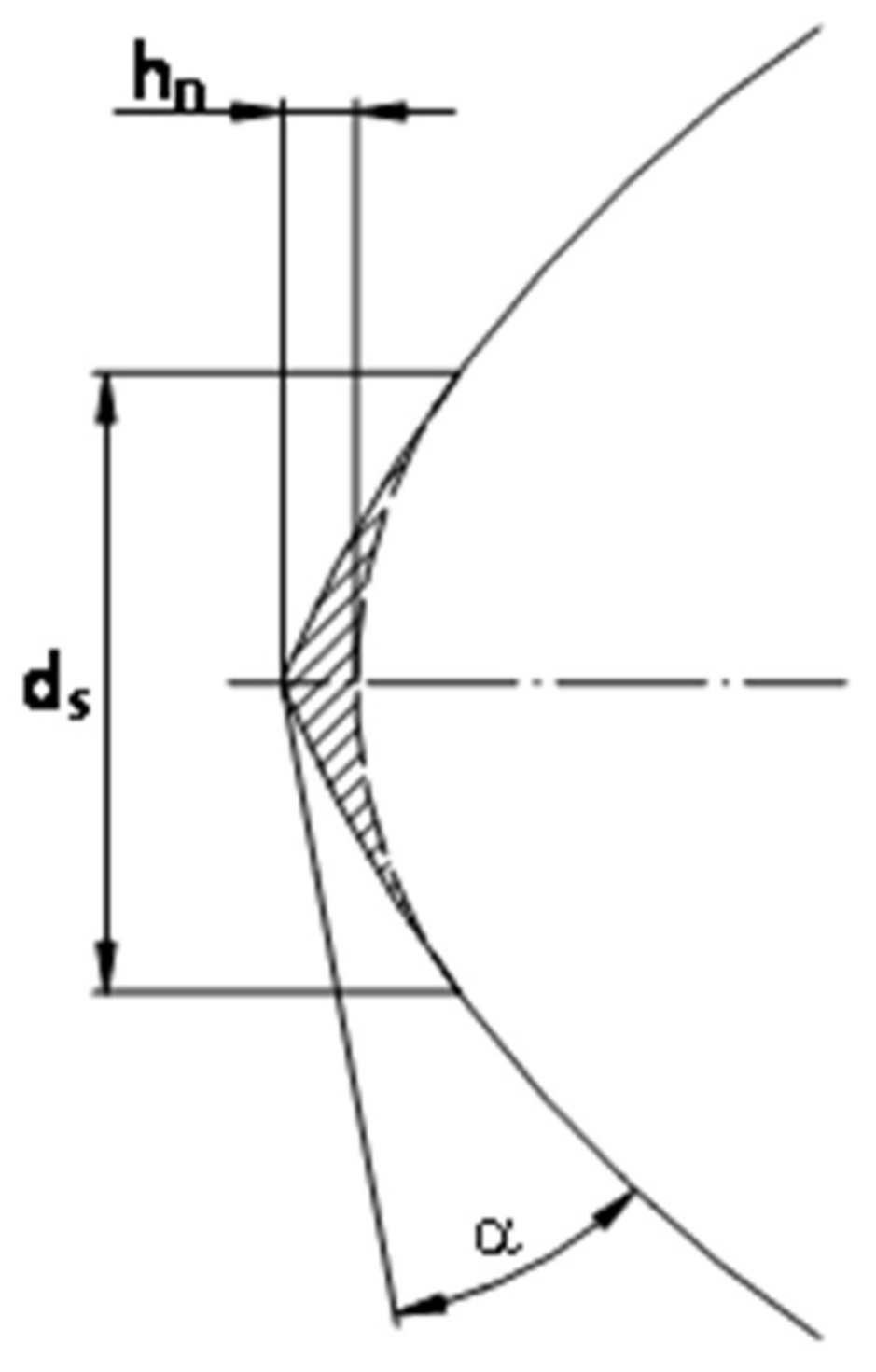 Energies 12 03562 g015