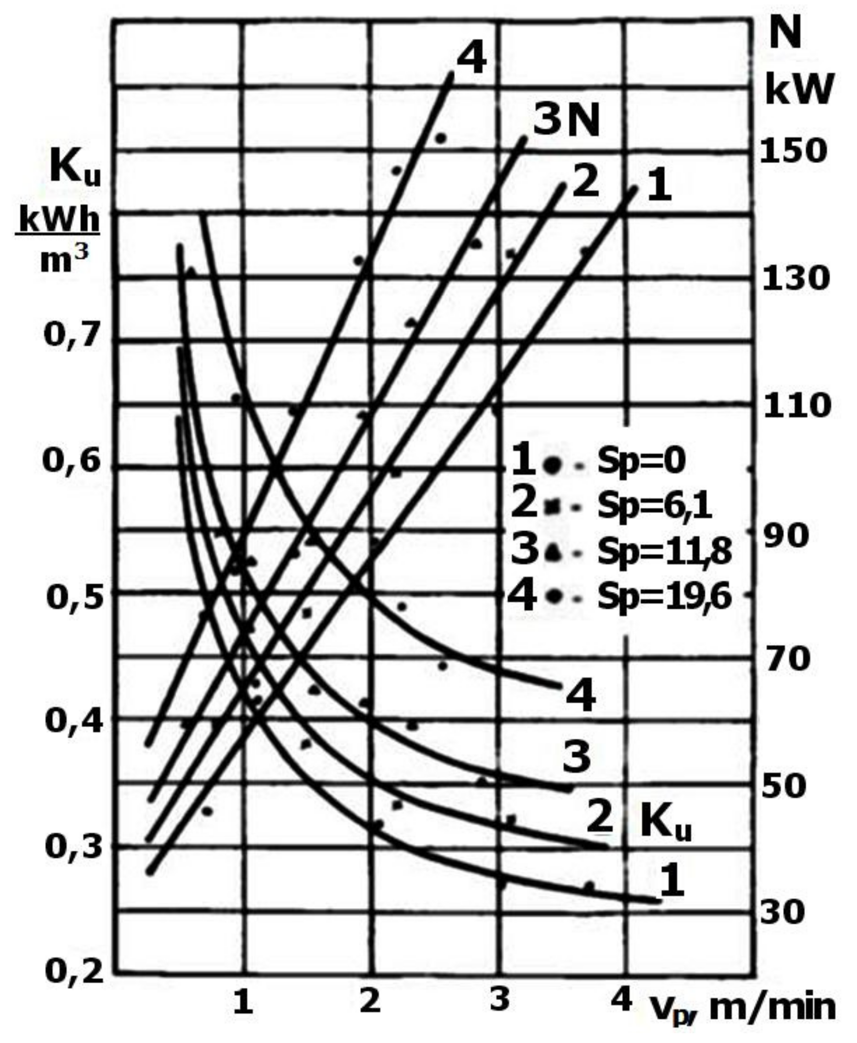 Energies 12 03562 g018