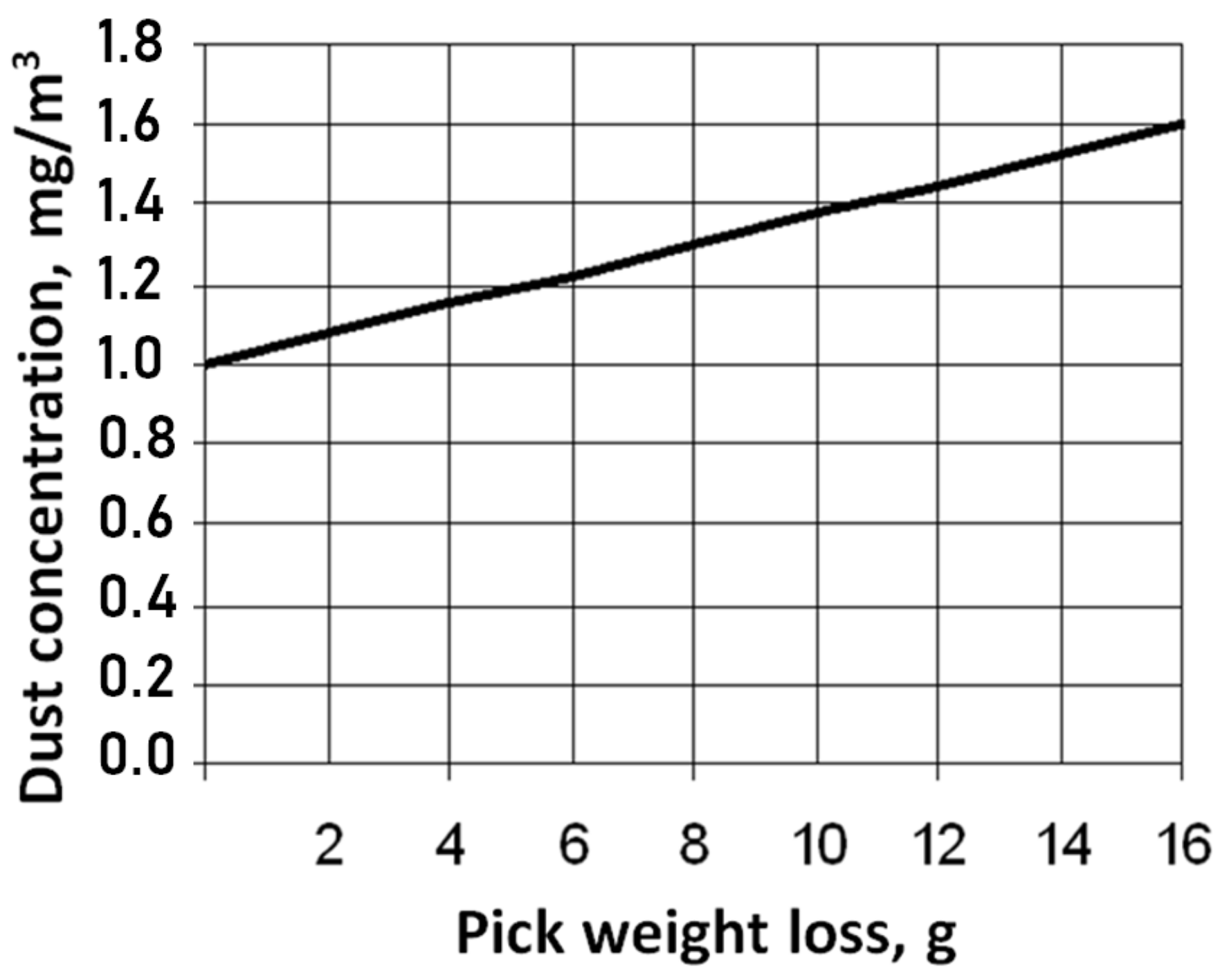 Energies 12 03562 g019