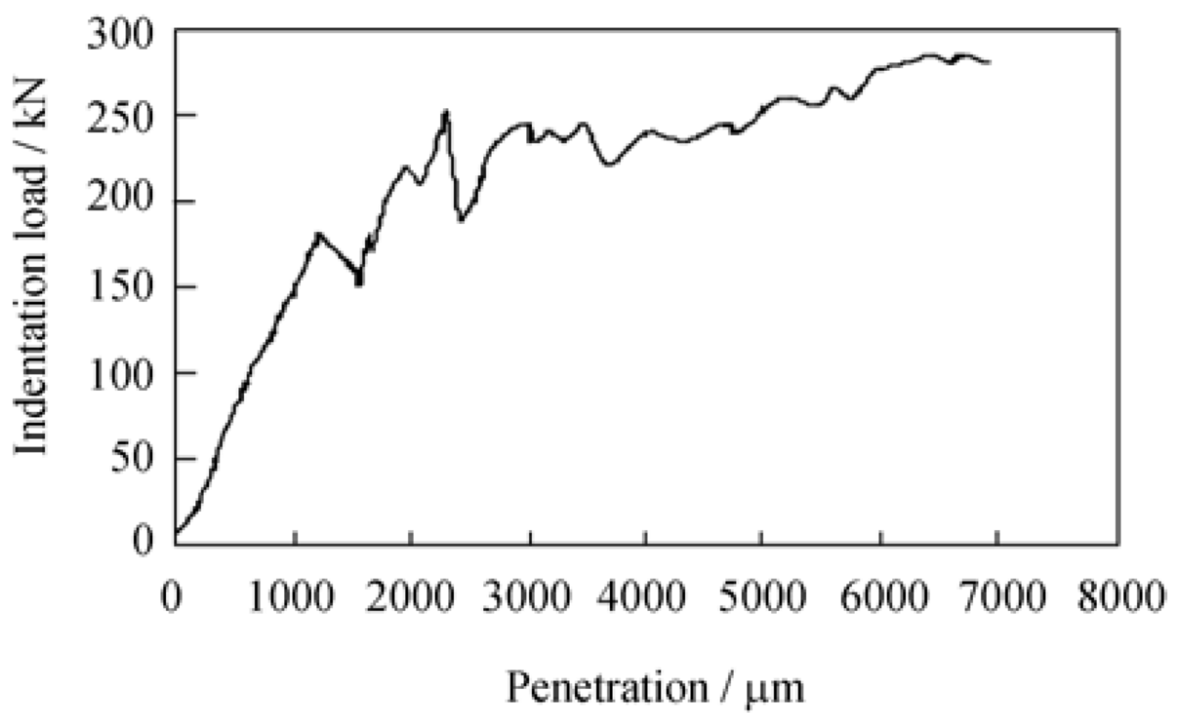 Energies 12 03562 g023