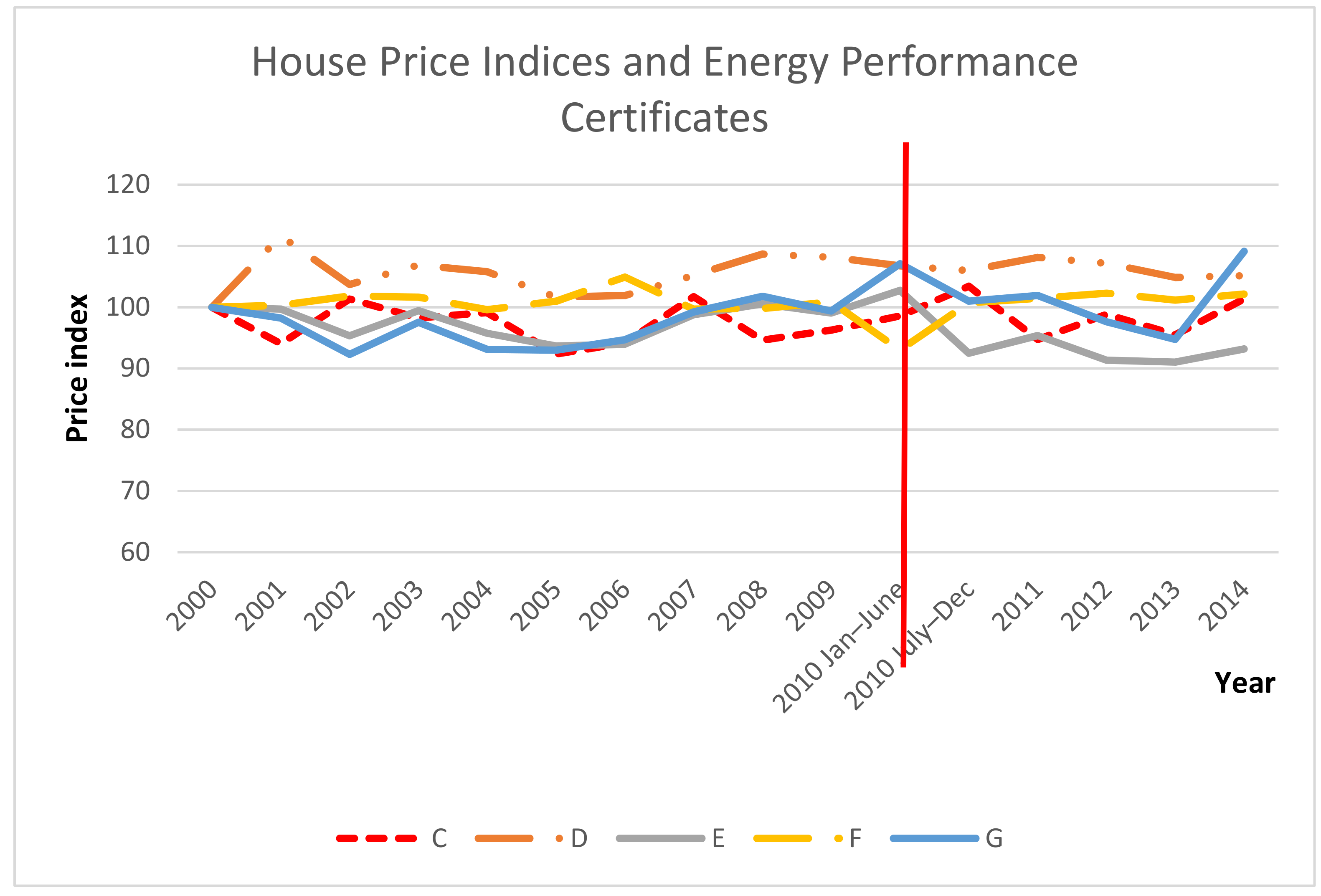 Energies 12 03563 g003