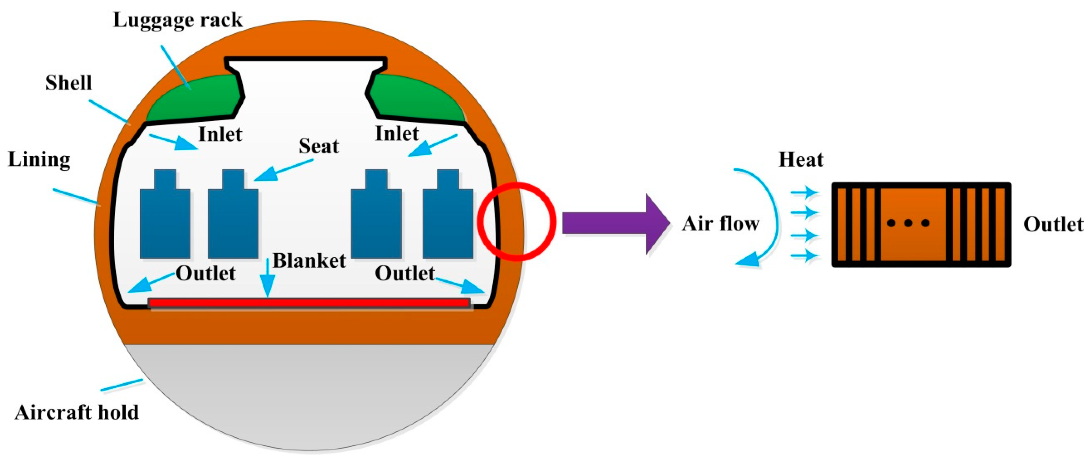 Energies 12 03565 g001 Energies 12 03565 g001