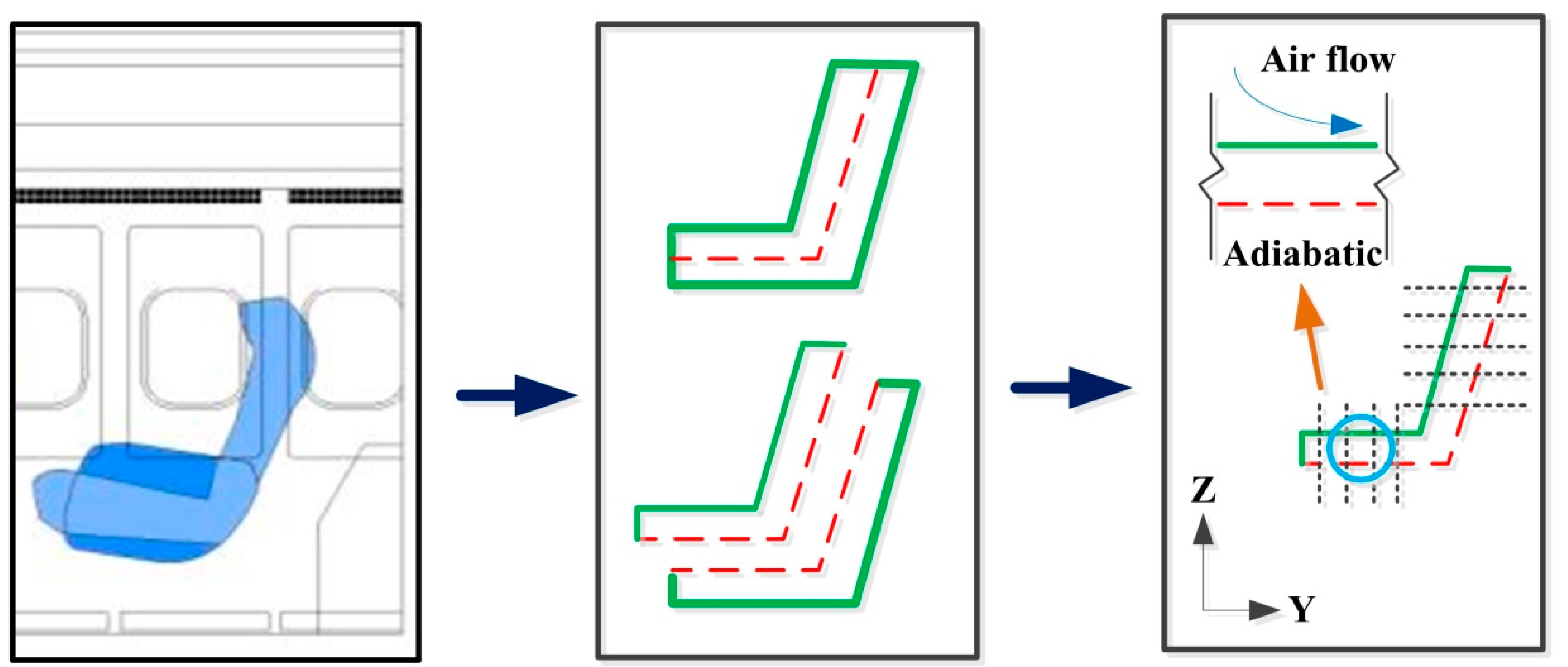 Energies 12 03565 g002 Energies 12 03565 g002