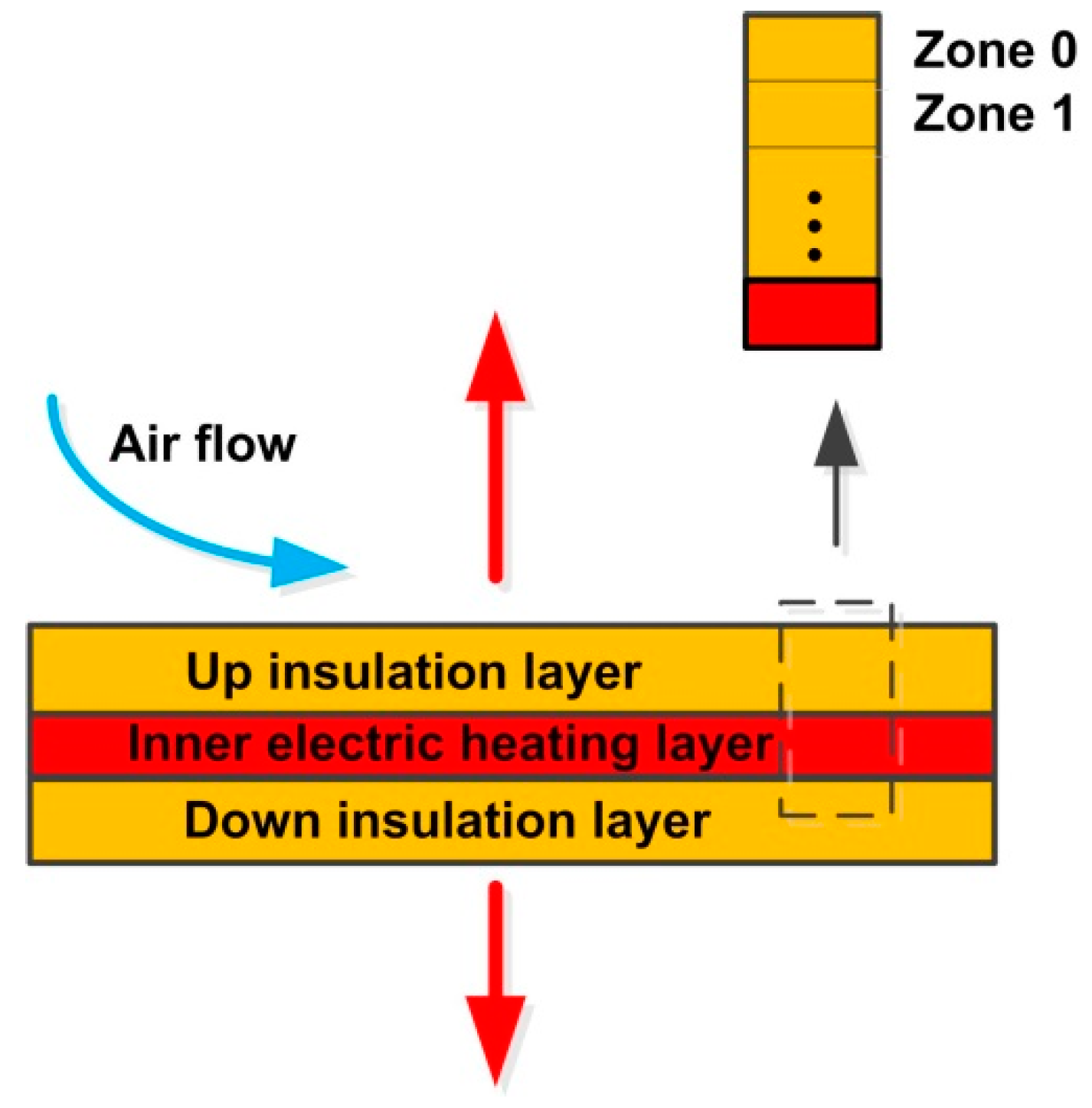 Energies 12 03565 g003 Energies 12 03565 g003