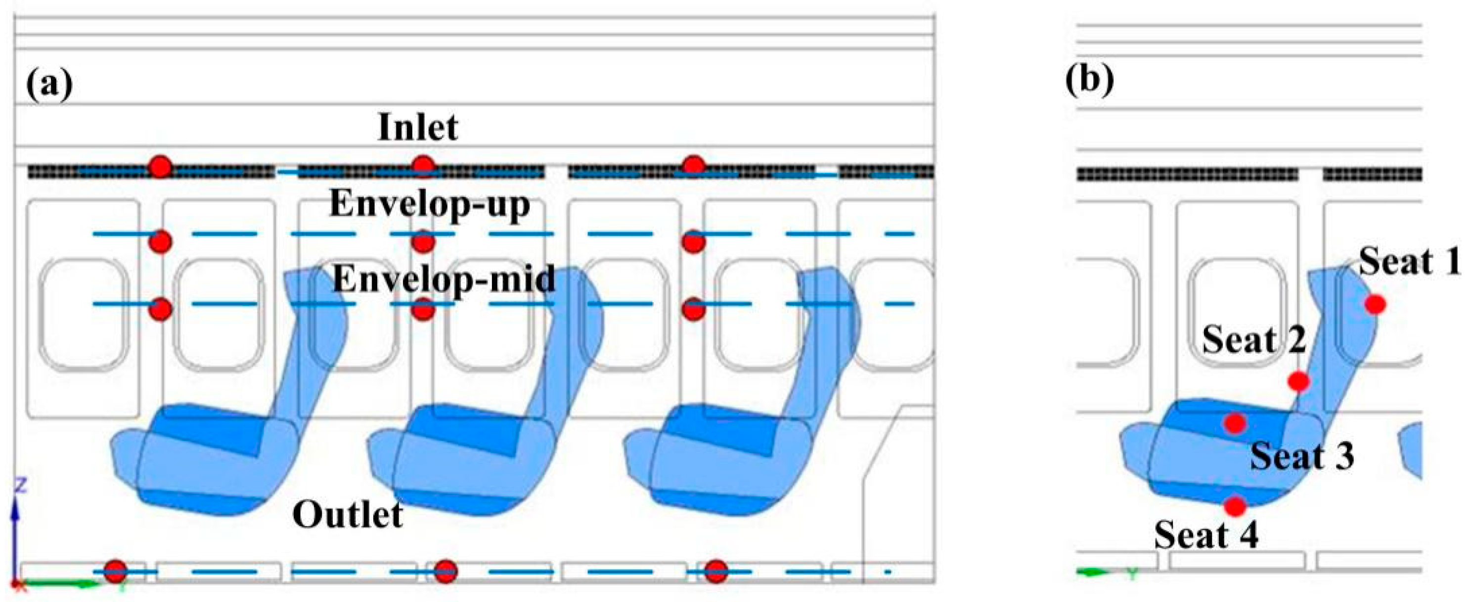 Energies 12 03565 g007 Energies 12 03565 g007